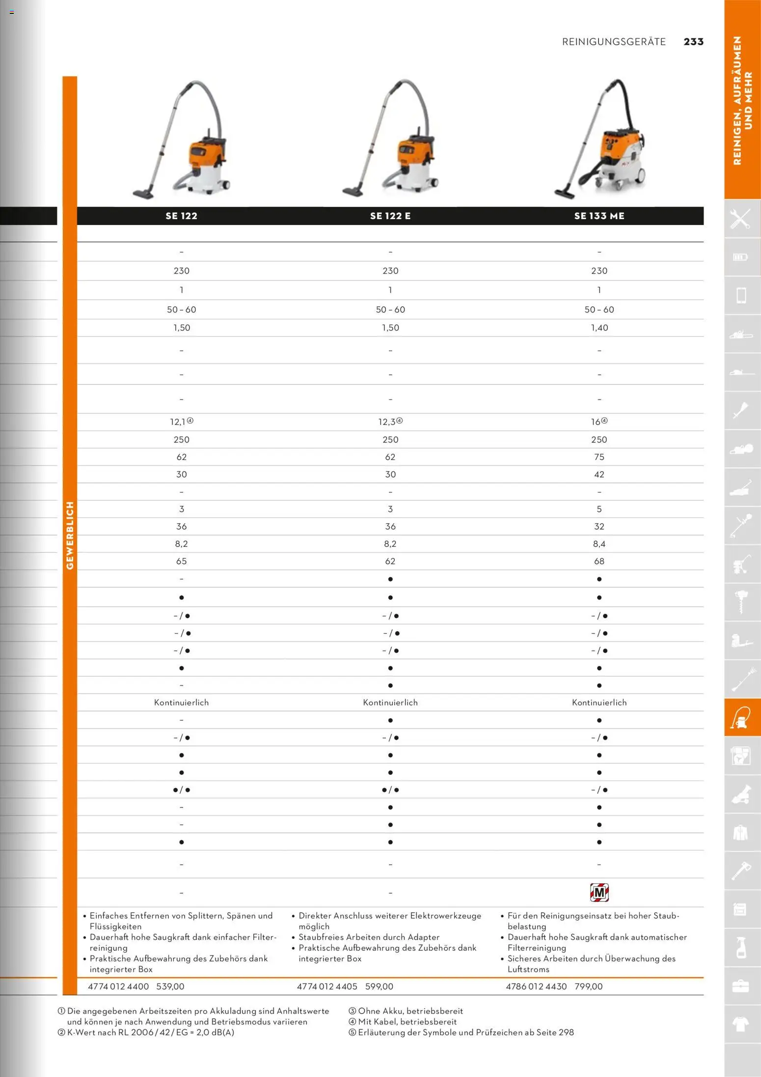 STIHL Katalog - Seite 233 - gültig ab 01.01.2026