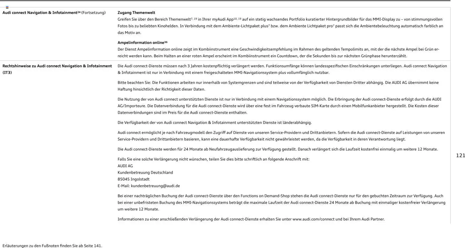 Audi Q3 - Seite 121 - gültig ab 29.01.2026
