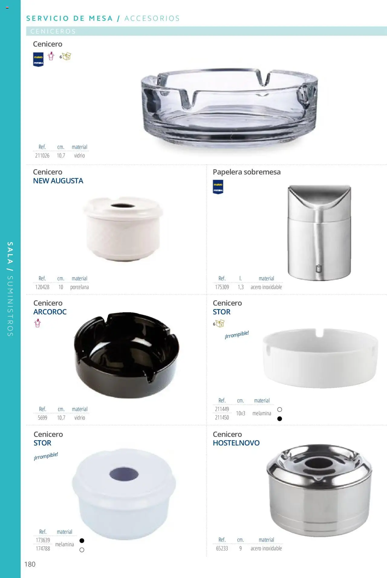 Makro catálogo - Página de 180 - Válido desde 19/06/2024