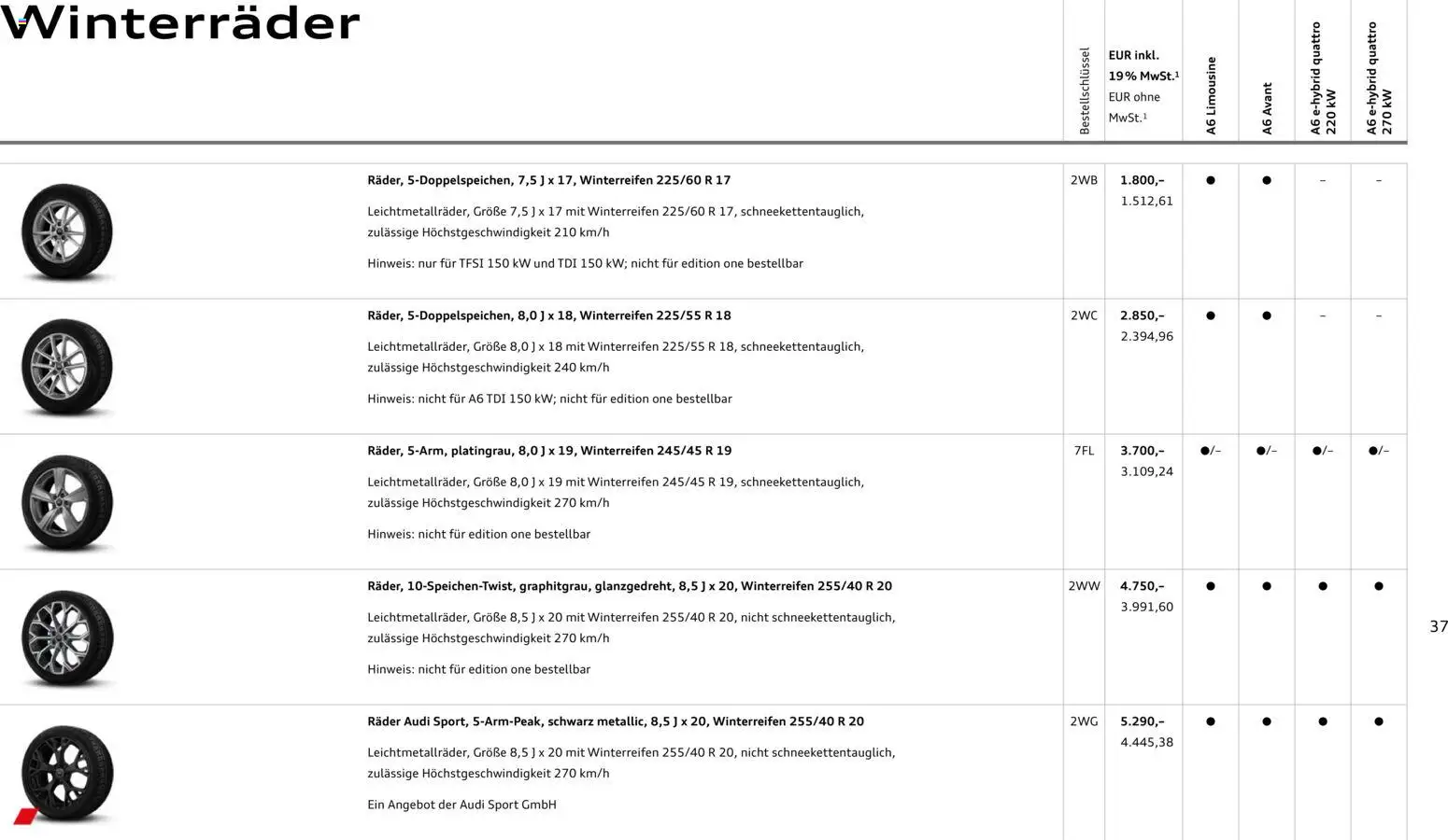 Audi A6 - Seite 37 - gültig ab 28.10.2025