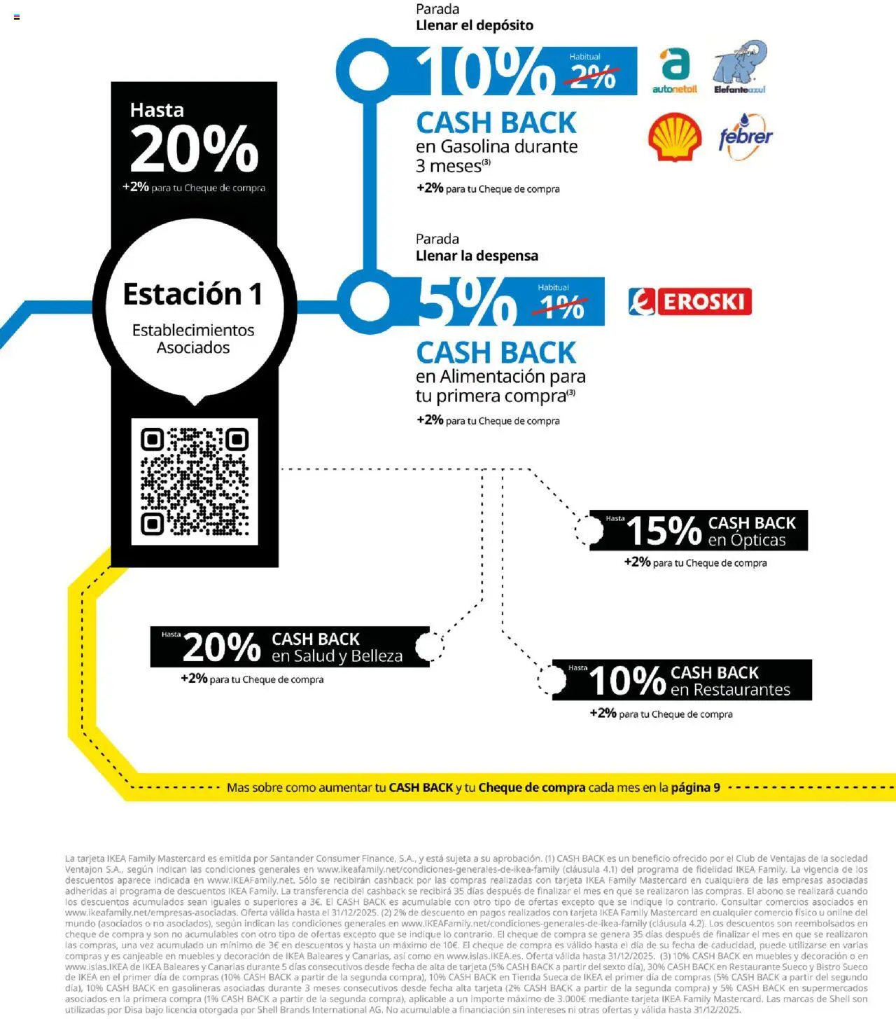 Catálogo IKEA Family - Página de 7 - Válido desde 01/10/2025