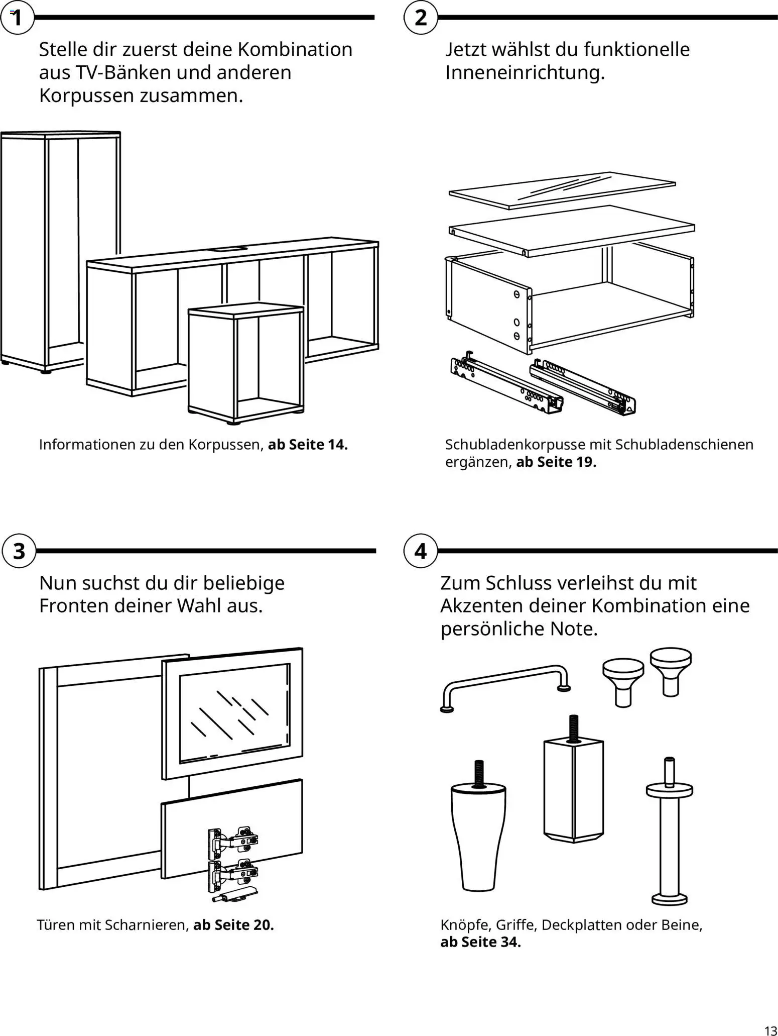 Ikea BESTÅ Kaufhilfe - Seite 13 - gültig ab 02.01.2026