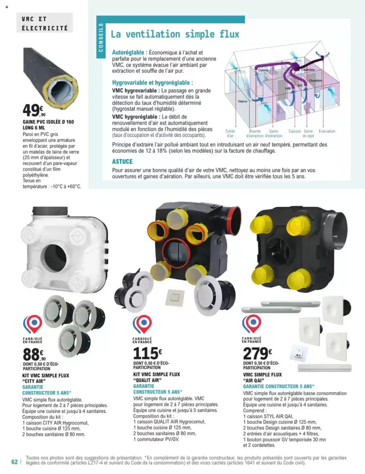 Brico E.Leclerc Guide Construction - page 62 - valable à partir du 11/02/2025
