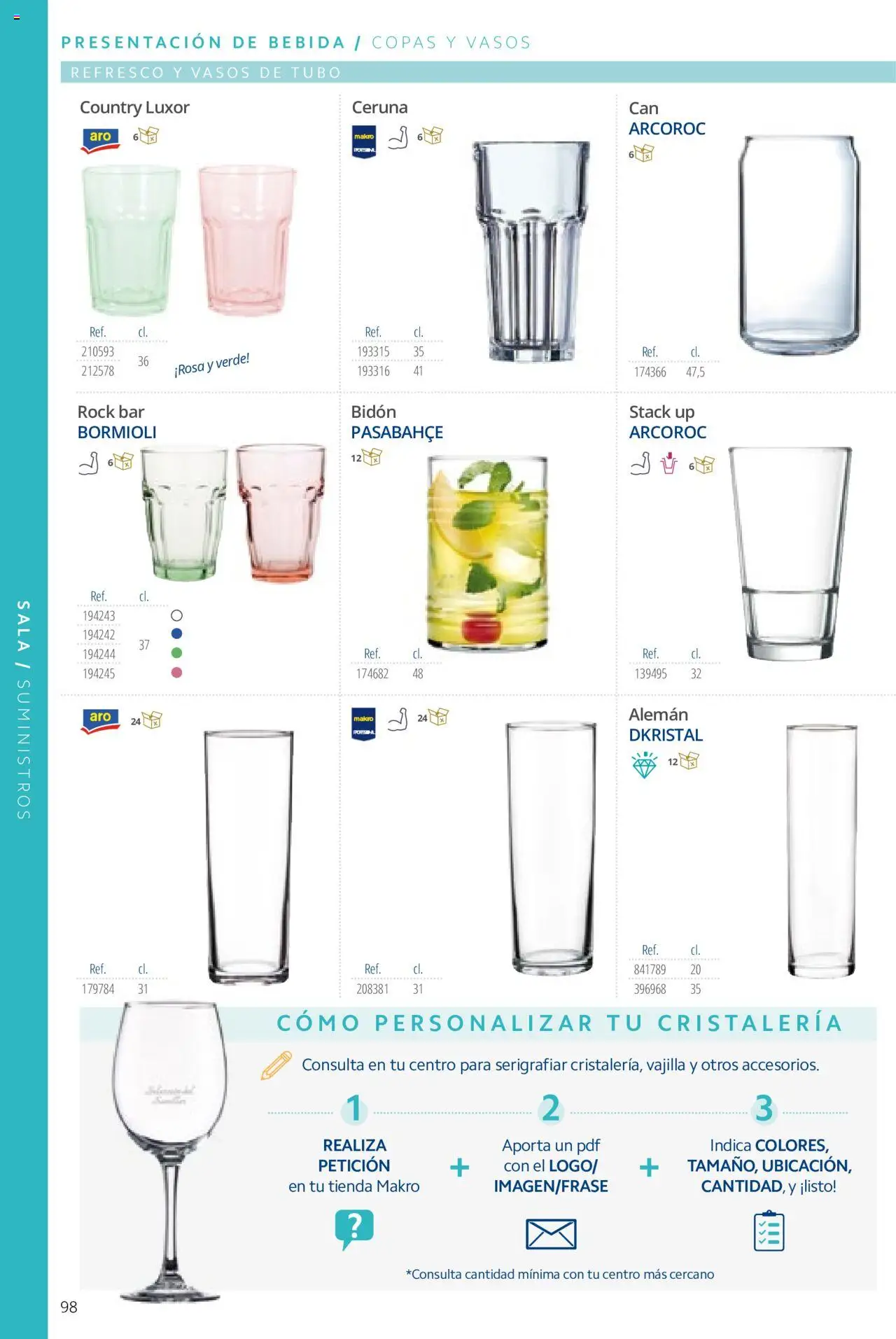 Makro catálogo - Página de 98 - Válido desde 19/06/2024