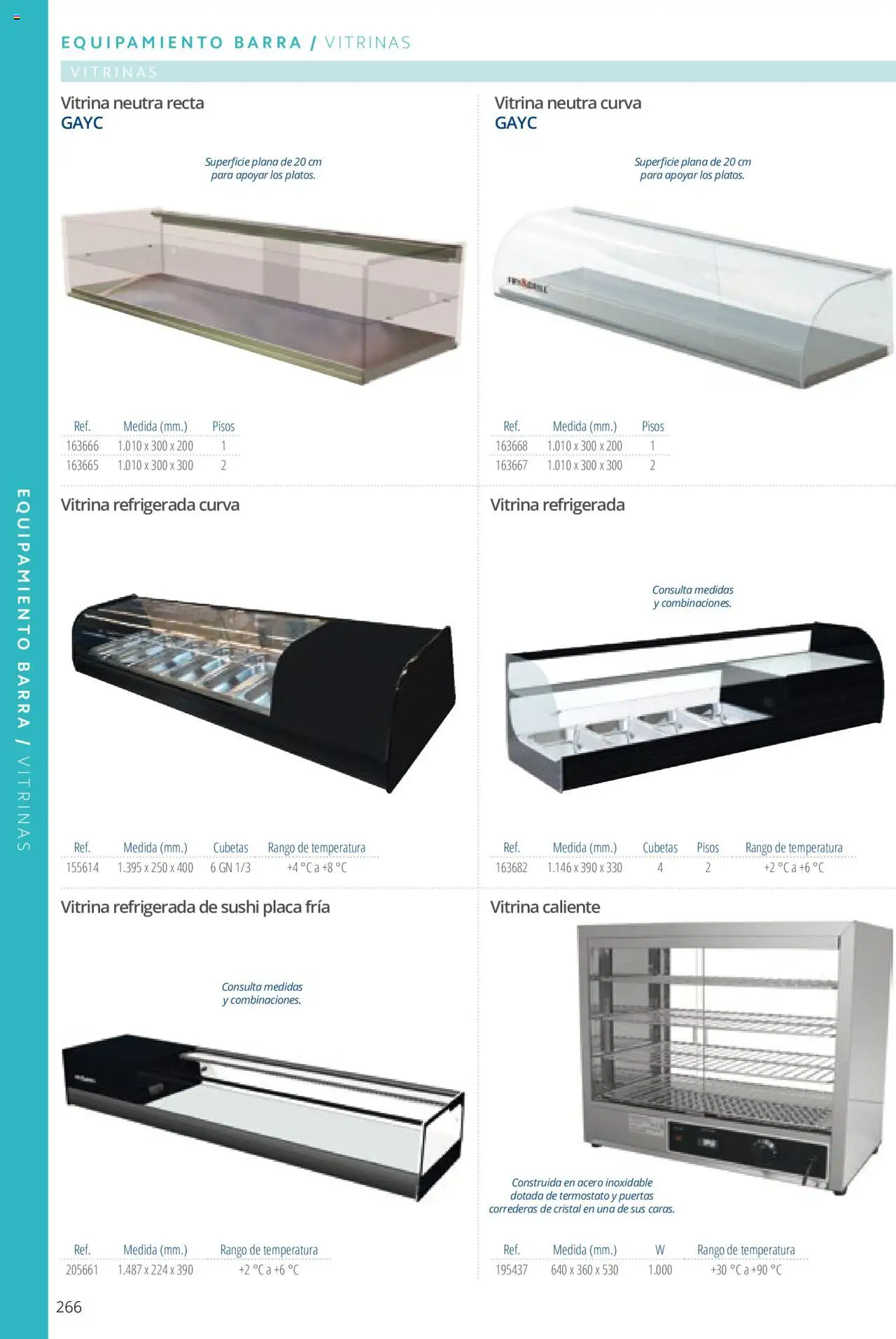 Makro catálogo - Página de 266 - Válido desde 19/06/2024