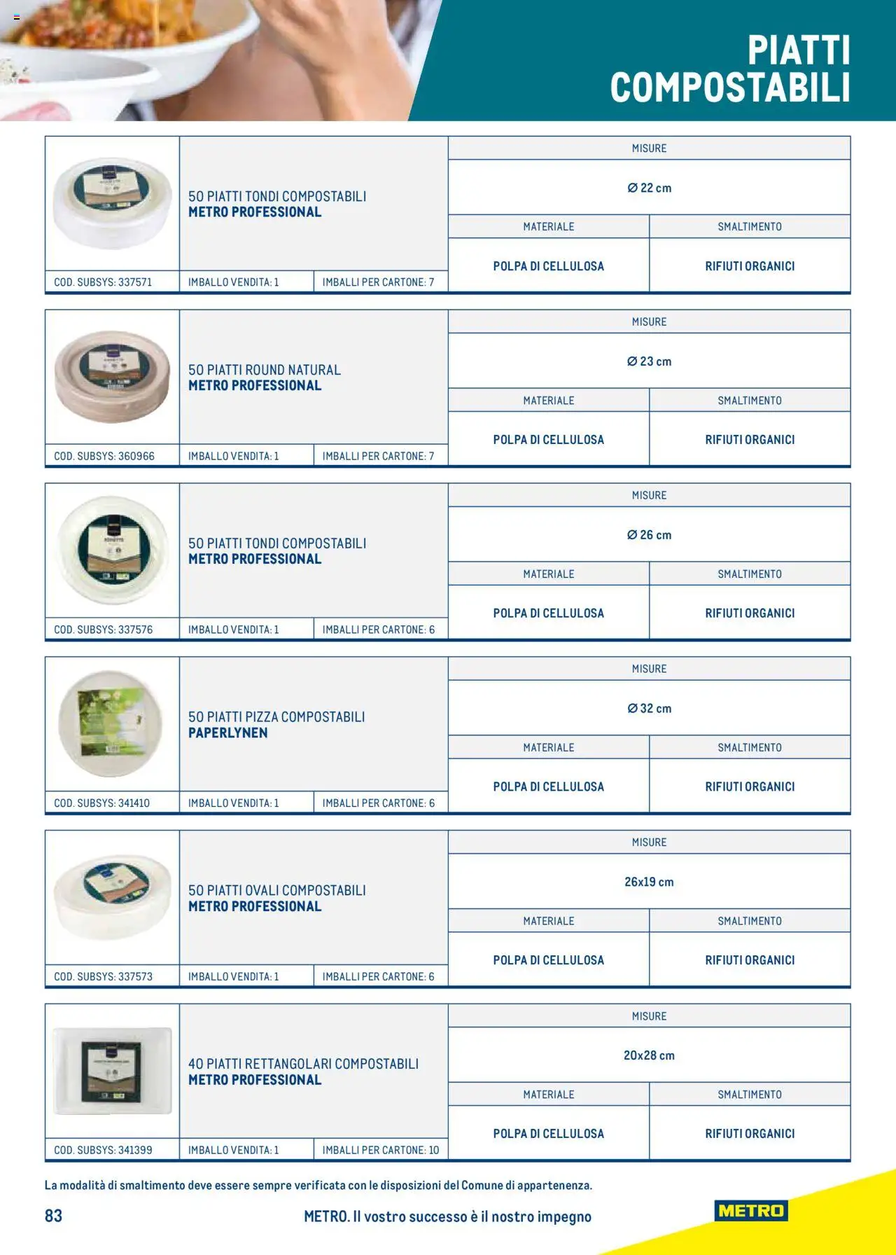 Catalogo Take Away e Monouso 2024 Metro	 - pagina 83 - valido dal 22/07/2024