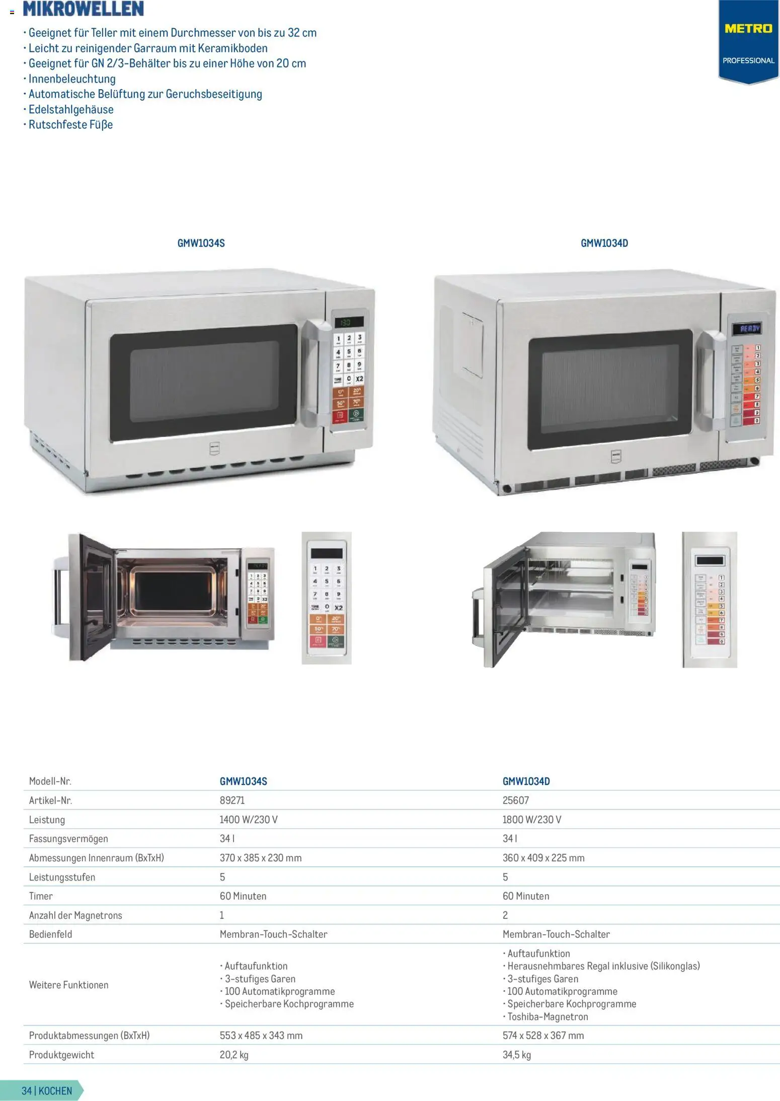 Metro Gastrogeräte - page 34- valid from 23.02.2026
