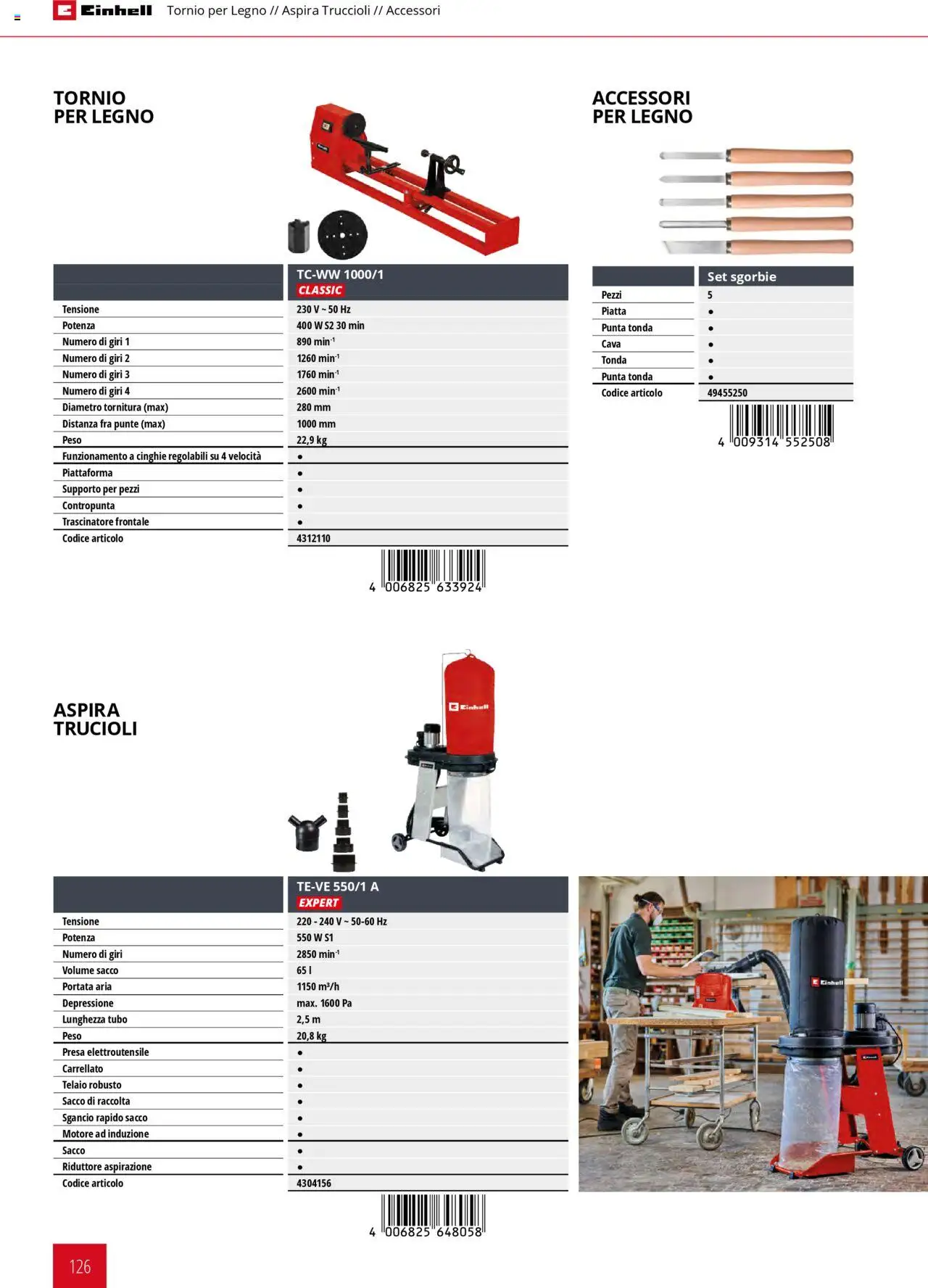 Catalogo Elettroutensili 2025 Einhell	 - pagina 126 - valido dal 06/02/2025