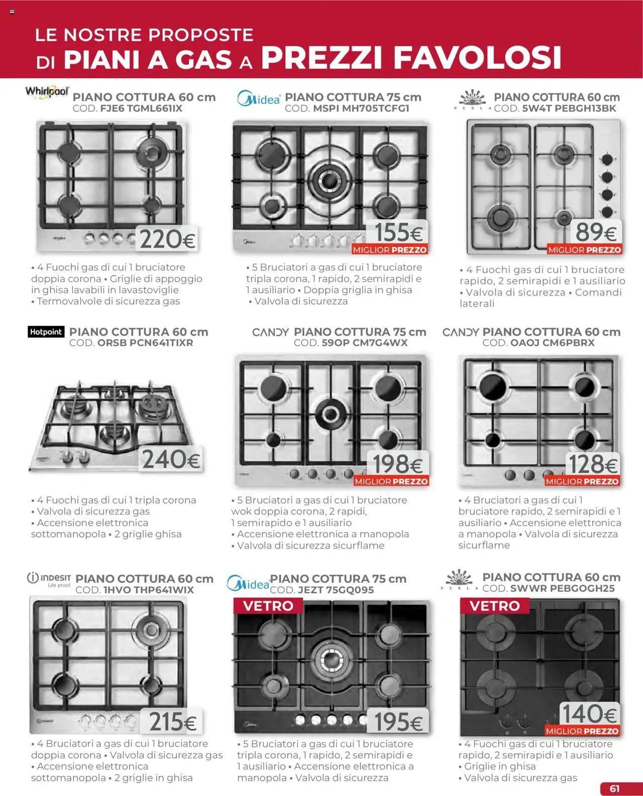 Mondo Convenienza Cucine catalogo - pagina 63 - valido dal 01/09/2025