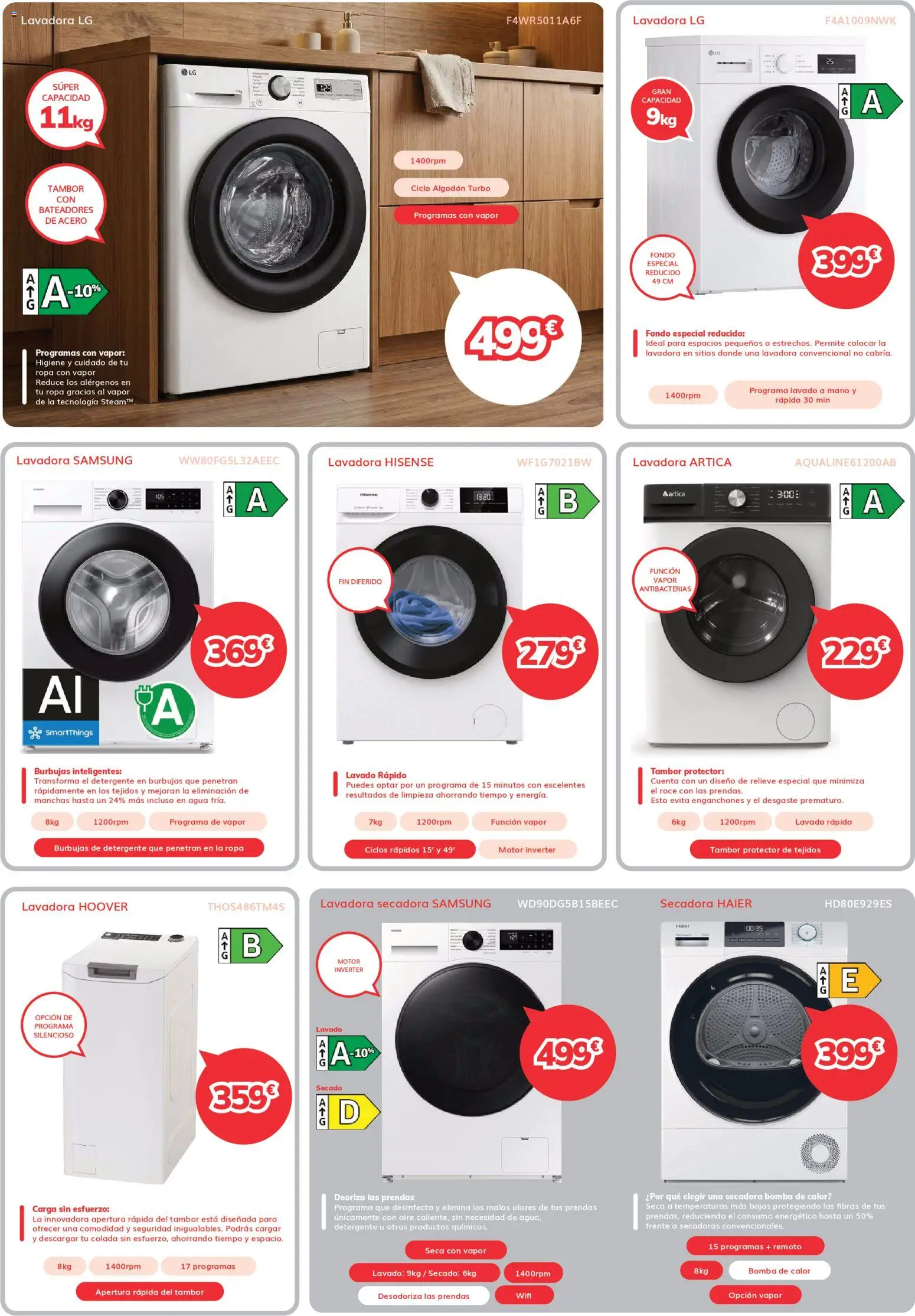 Mi Electro folleto - Página de 3 - Válido desde 01/04/2026