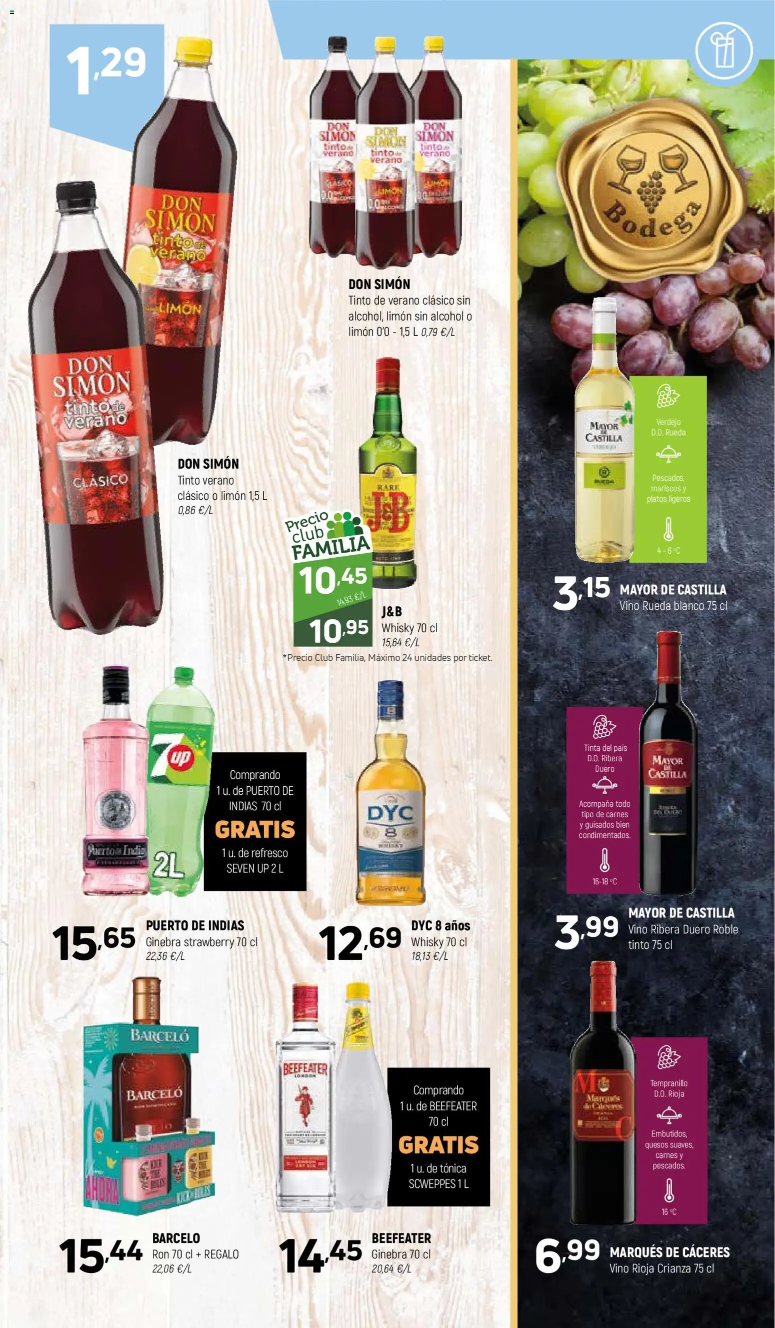 Coviran ofertas - Página de 13 - Válido desde 07/04/2026