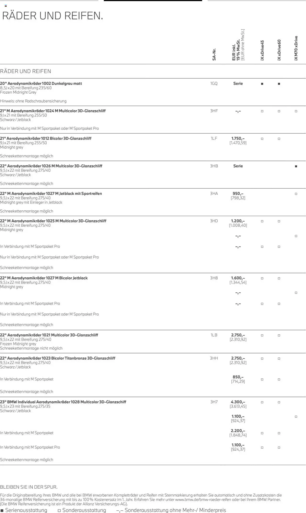 BMW iX - Seite 12 - gültig ab 01.07.2025