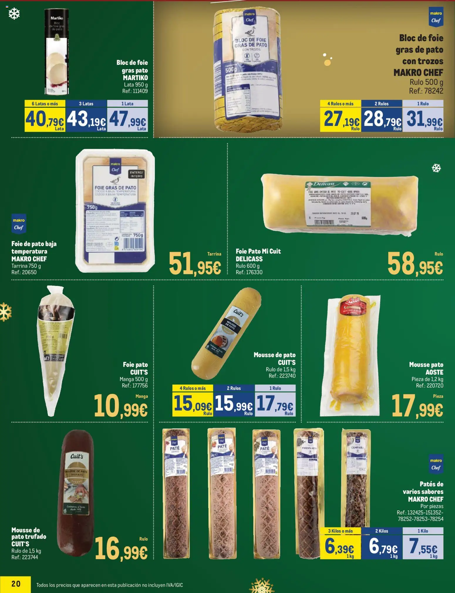 Makro - Precios Sur - Página de 20 - Válido desde 24/11/2025