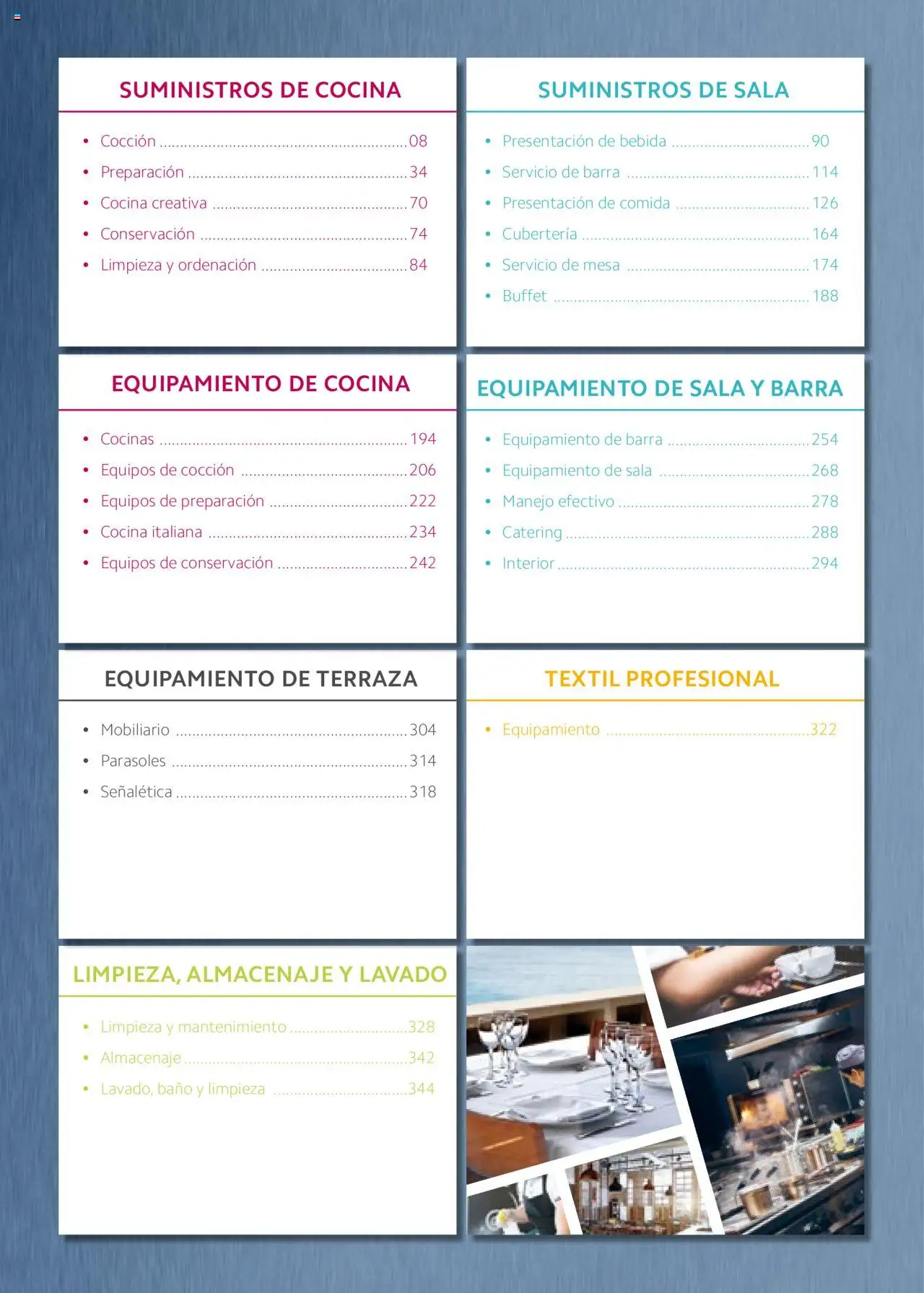 Makro catálogo - Página de 3 - Válido desde 19/06/2024