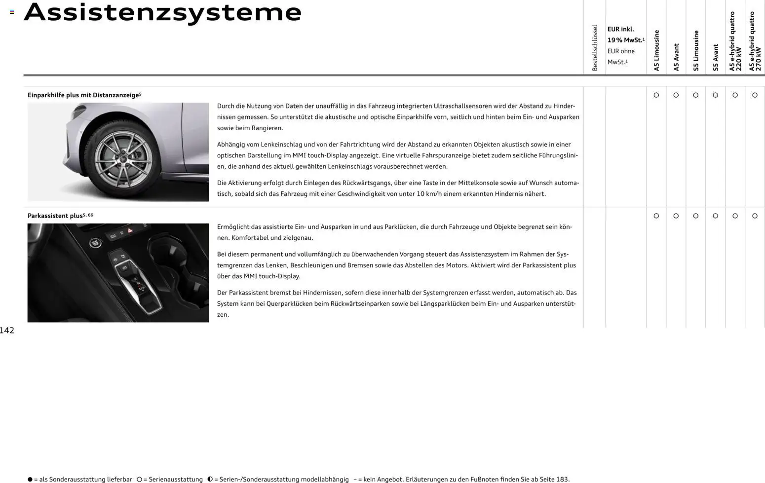 Audi A5 - Seite 142 - gültig ab 28.10.2025