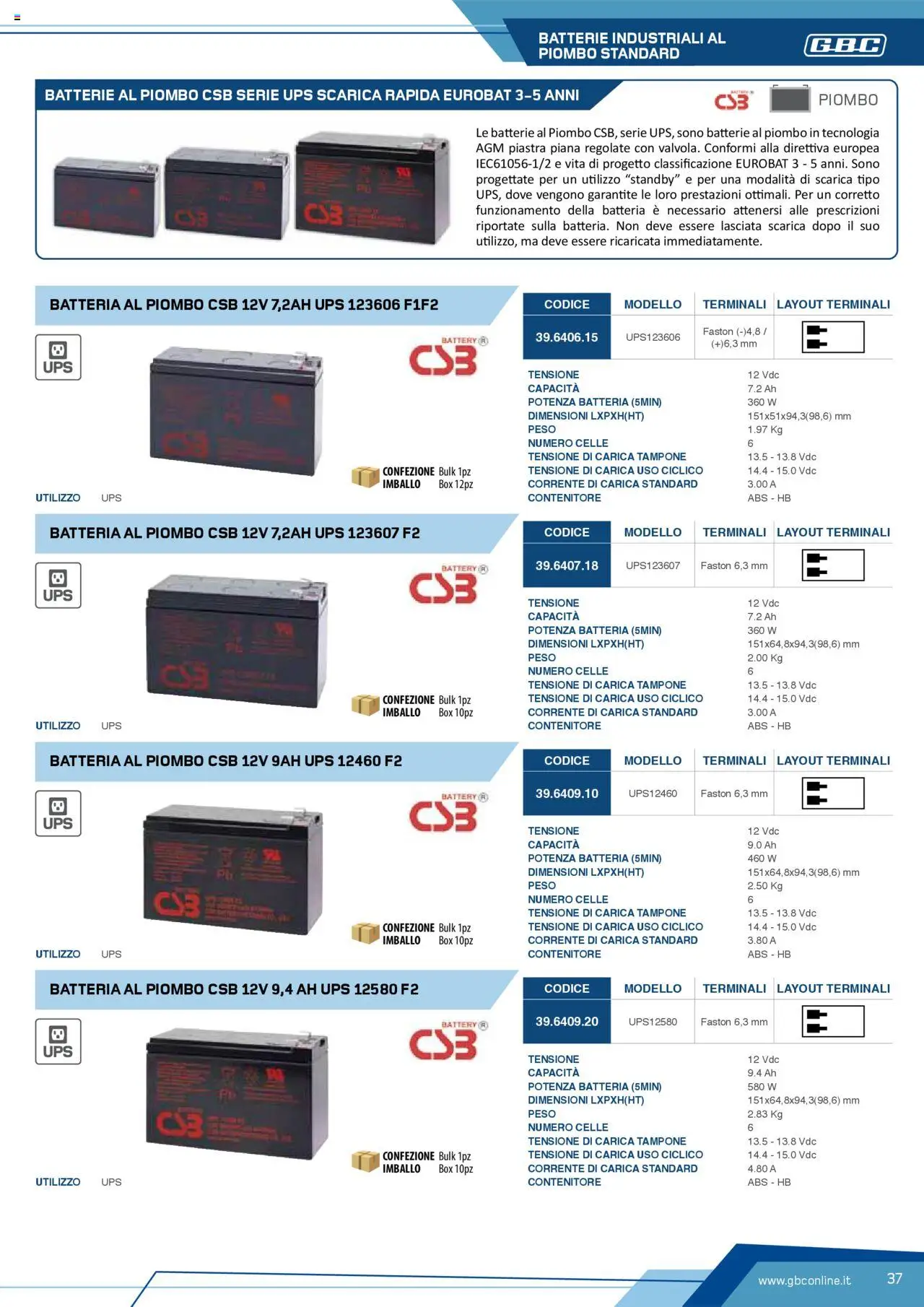 Volantino Batteries & Power GBC	 - pagina 37 - valido dal 12/04/2025