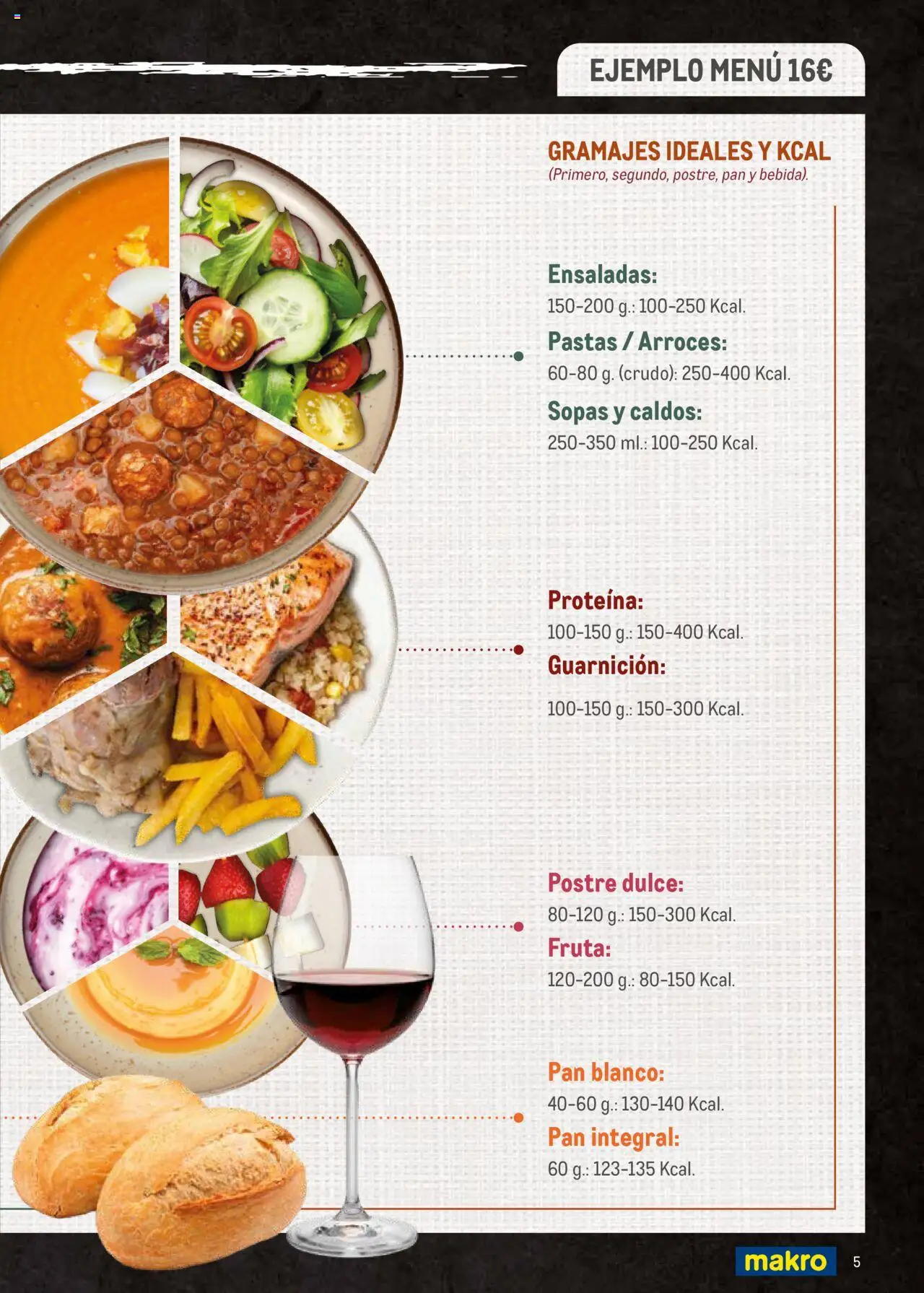 Makro - Menú y Barra Península - Página de 5 - Válido desde 08/09/2025