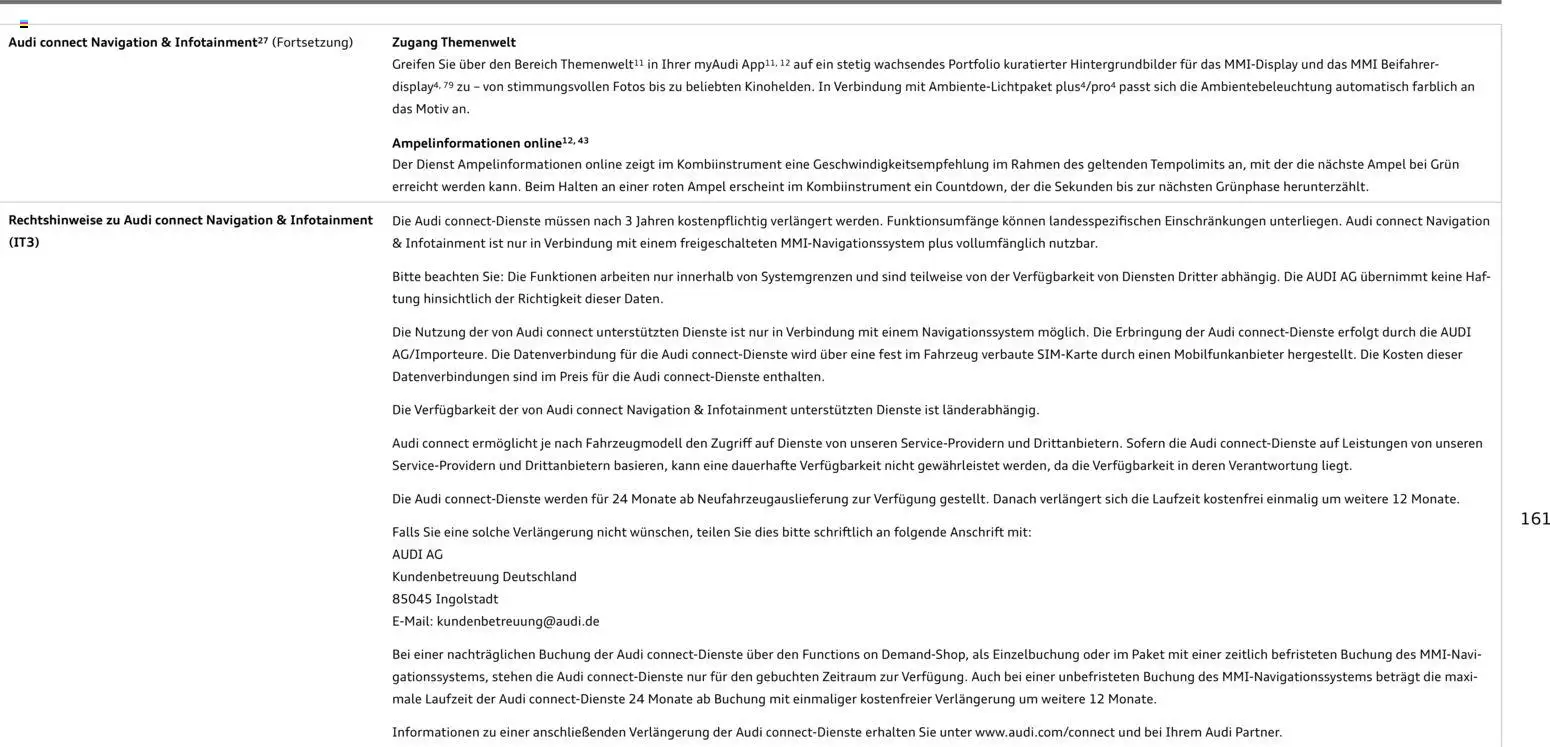 Audi A5 - Seite 161 - gültig ab 28.10.2025