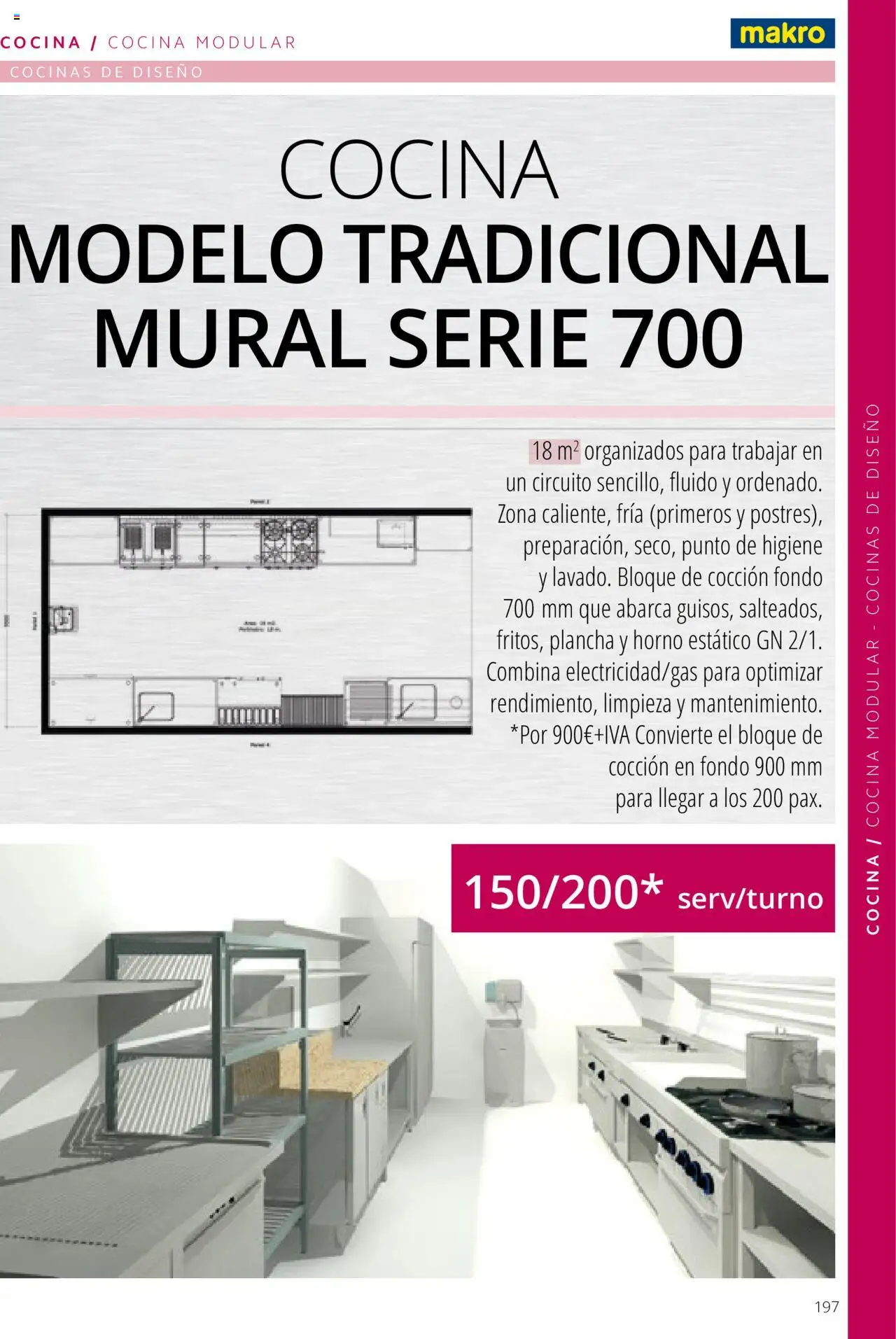 Makro catálogo - Página de 197 - Válido desde 19/06/2024