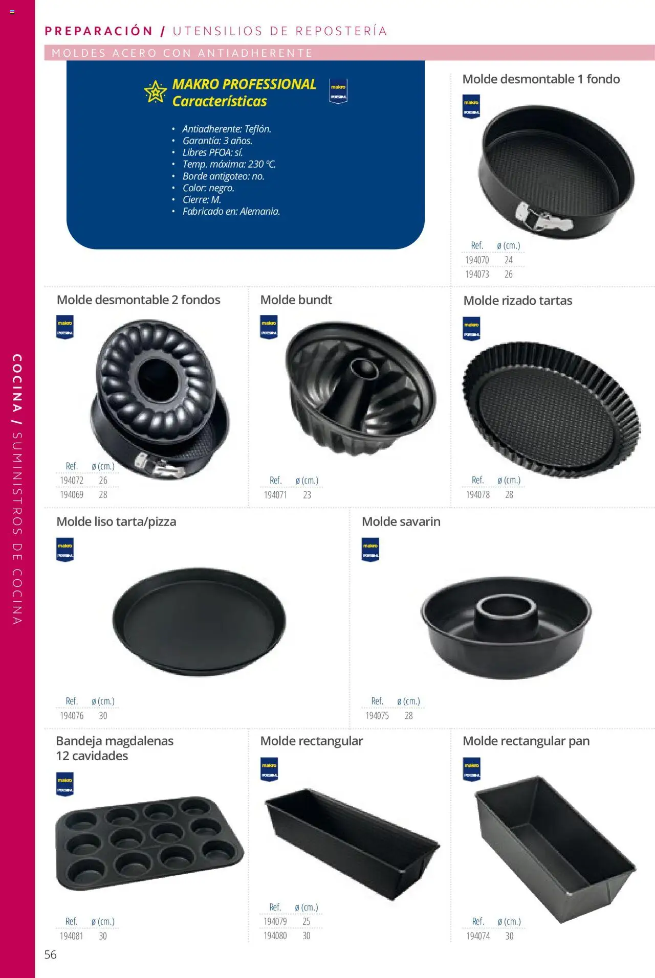 Makro catálogo - Página de 56 - Válido desde 19/06/2024