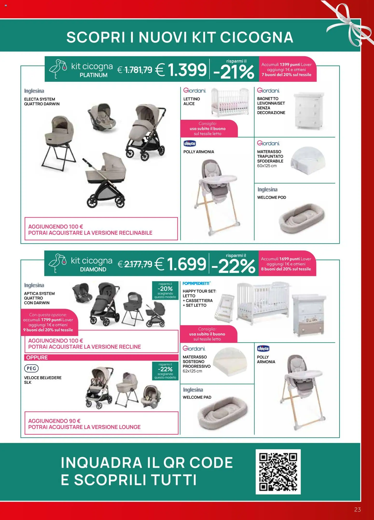 Volantino Prenatal	 - pagina 23 - valido dal 02/12/2025