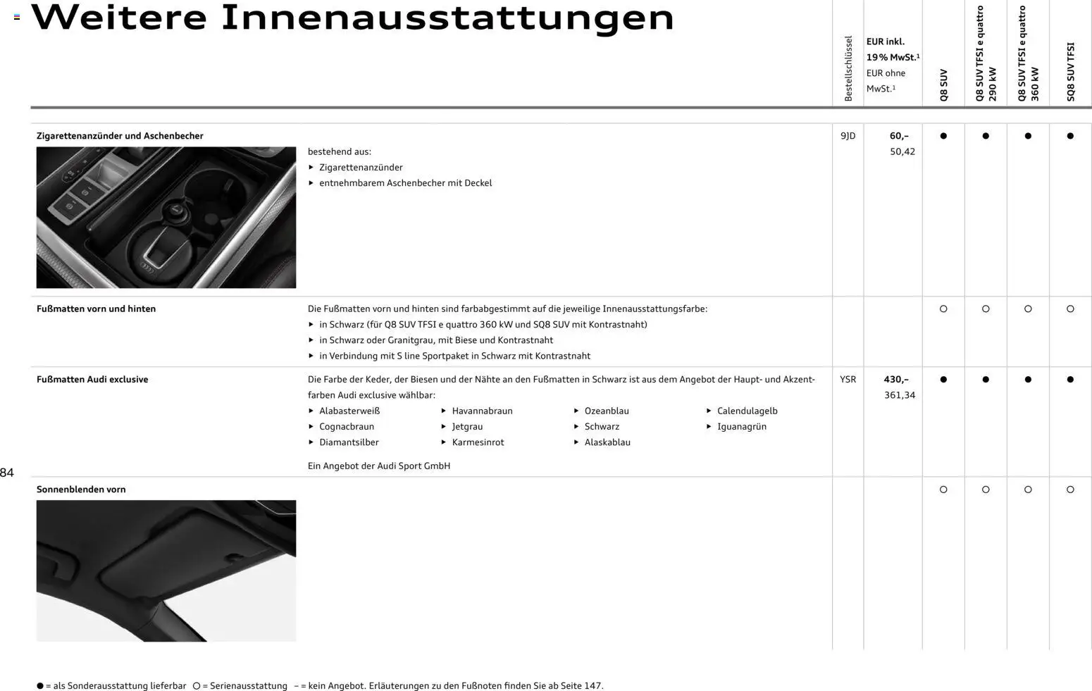 Audi Q8 - Seite 84 - gültig ab 06.11.2025
