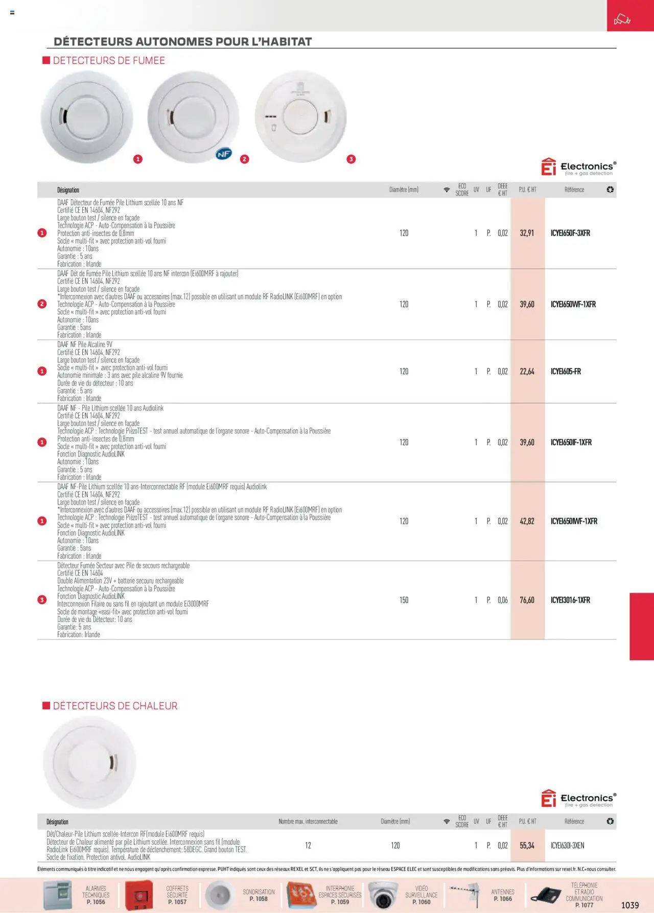 Rexel Sécurité, Communication - page 85 - valable à partir du 01/12/2024