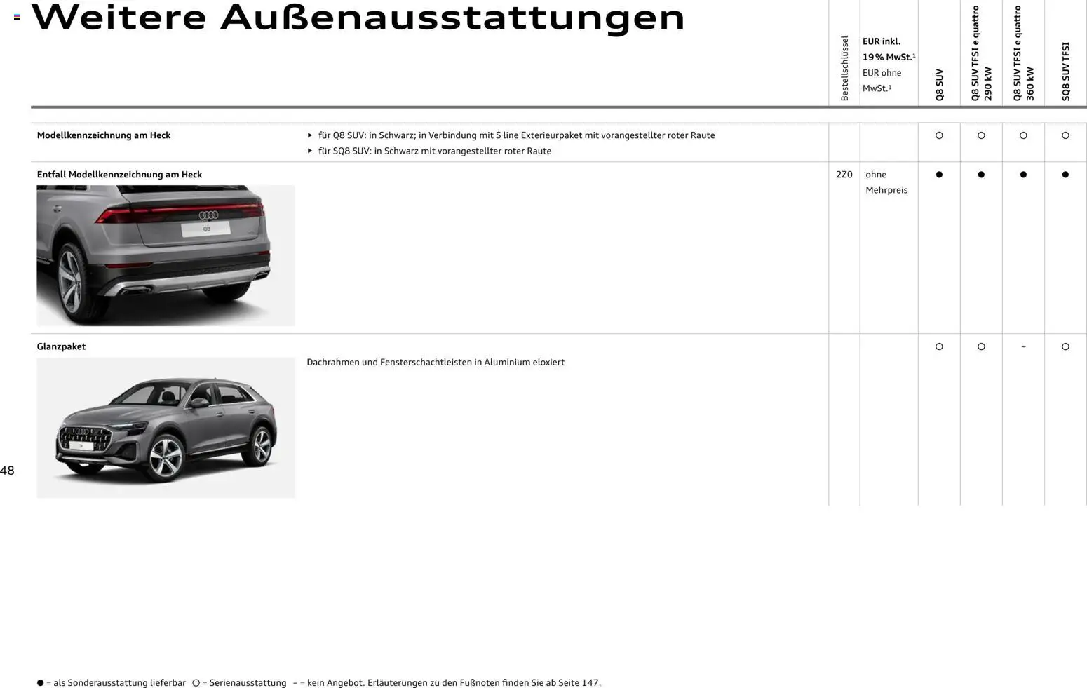 Audi Q8 - Seite 48 - gültig ab 06.11.2025