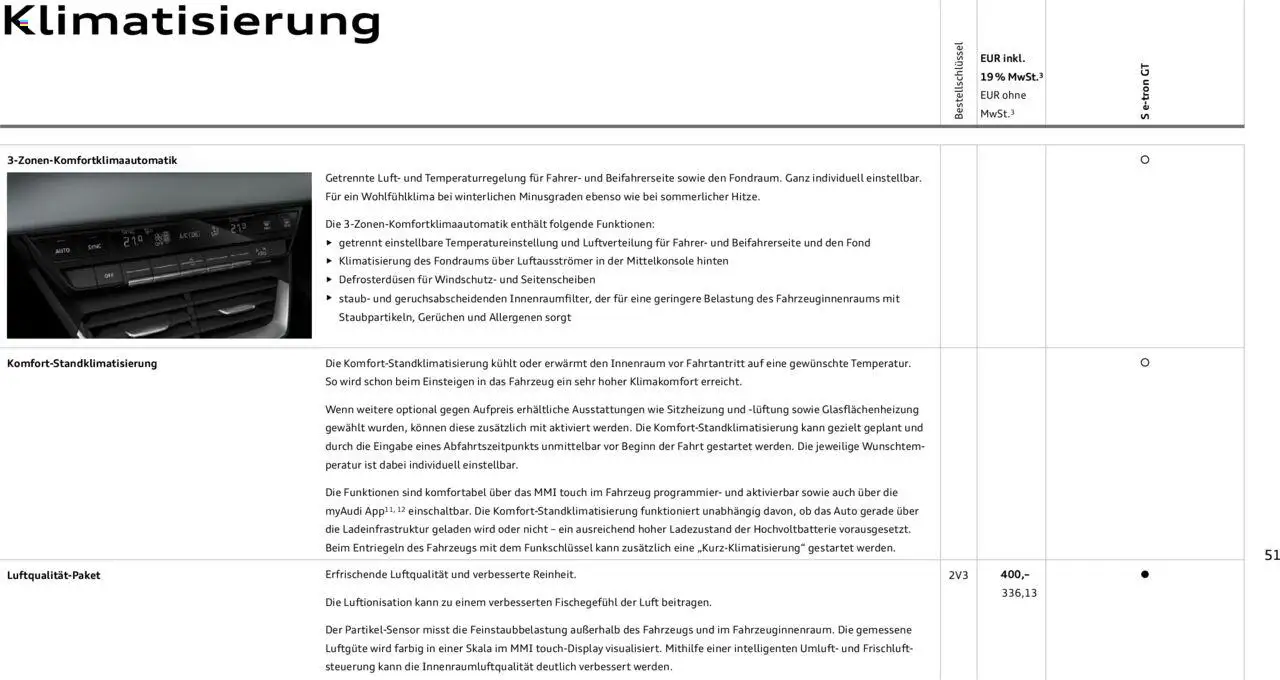 Audi S e-tron GT - Seite 51 - gültig ab 29.01.2025