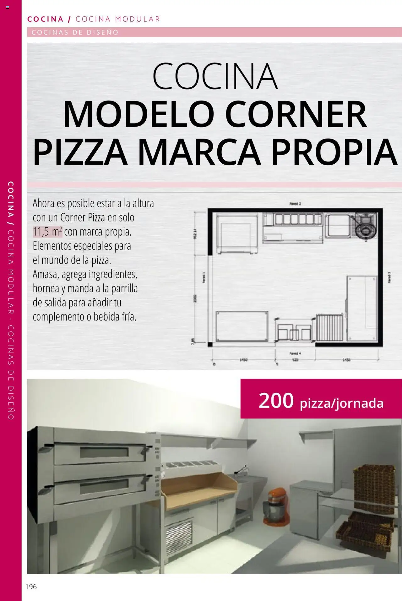 Makro catálogo - Página de 196 - Válido desde 19/06/2024