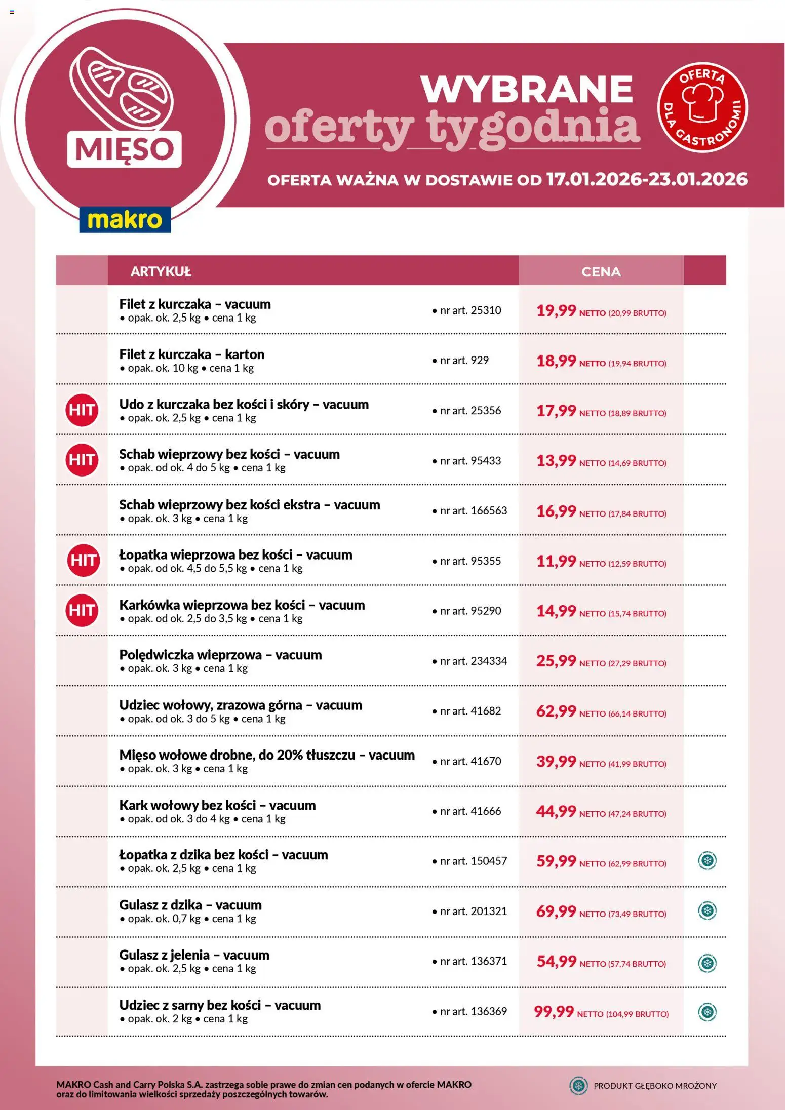 Makro - Wybrane oferty tygodnia w dostawie - strona 1- ważny od 17.01.2026
