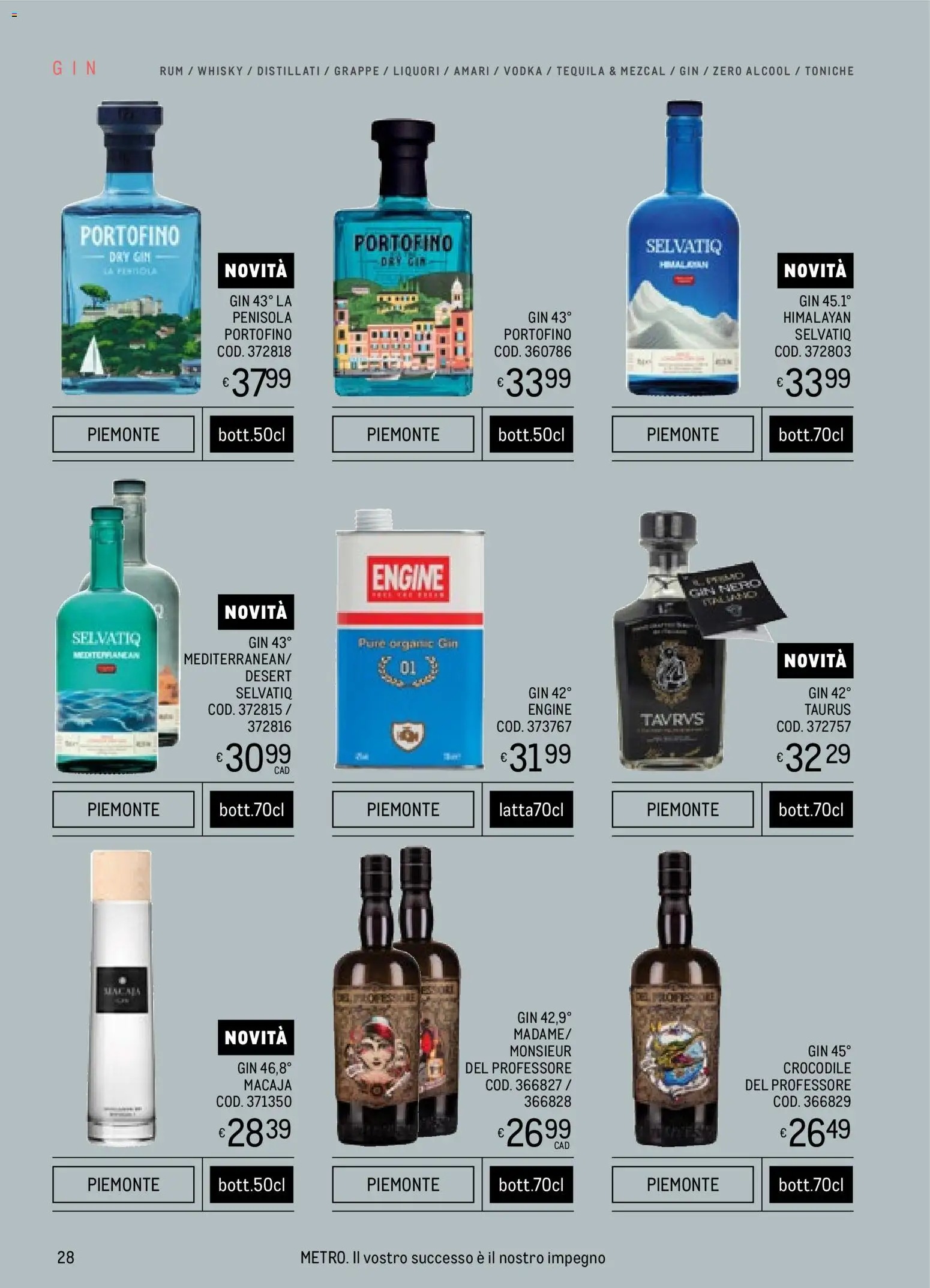 Metro Spirits Collection catalogo - pagina 28 - valido dal 06/11/2025