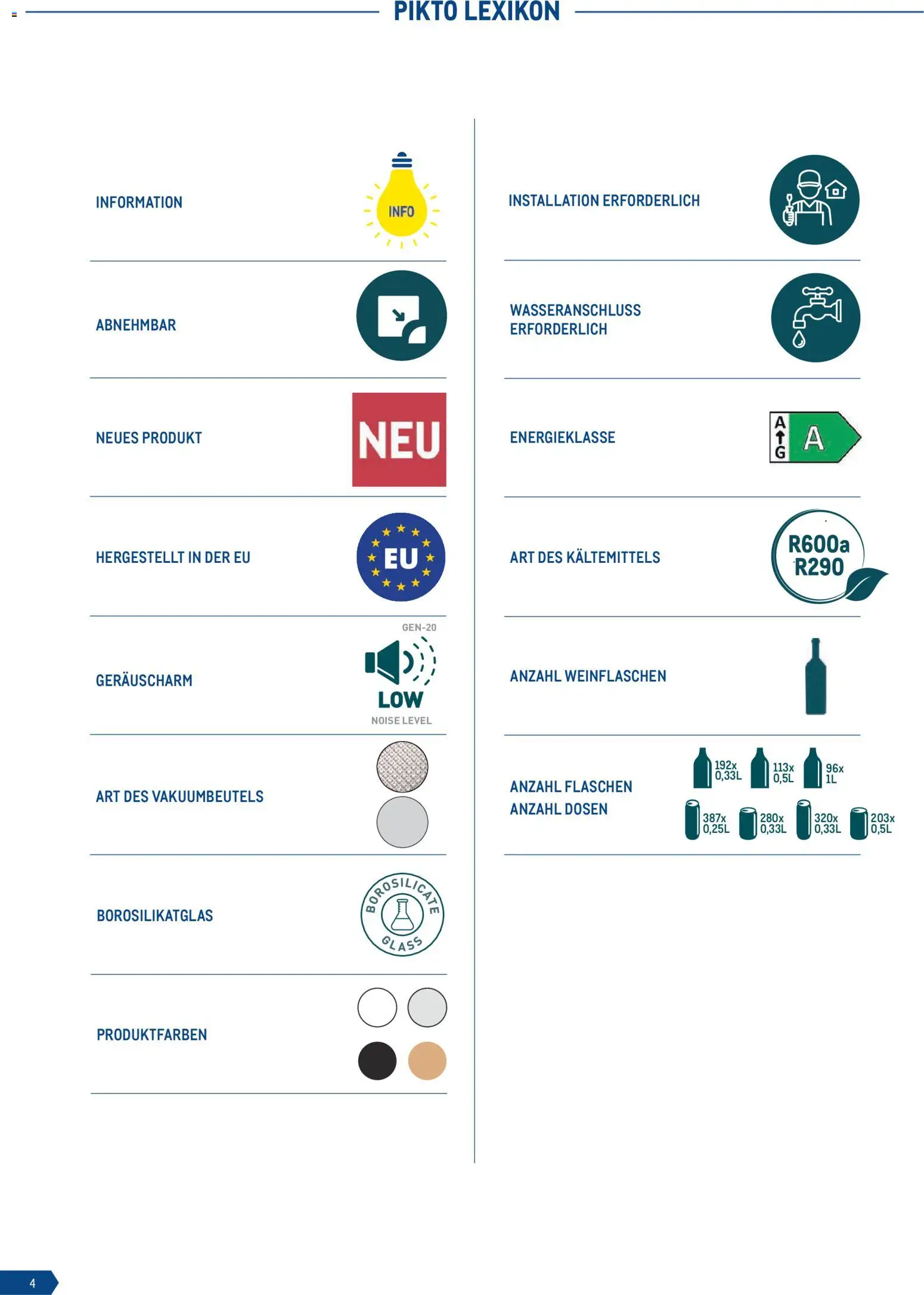 Metro Gastrogeräte - page 4- valid from 23.02.2026