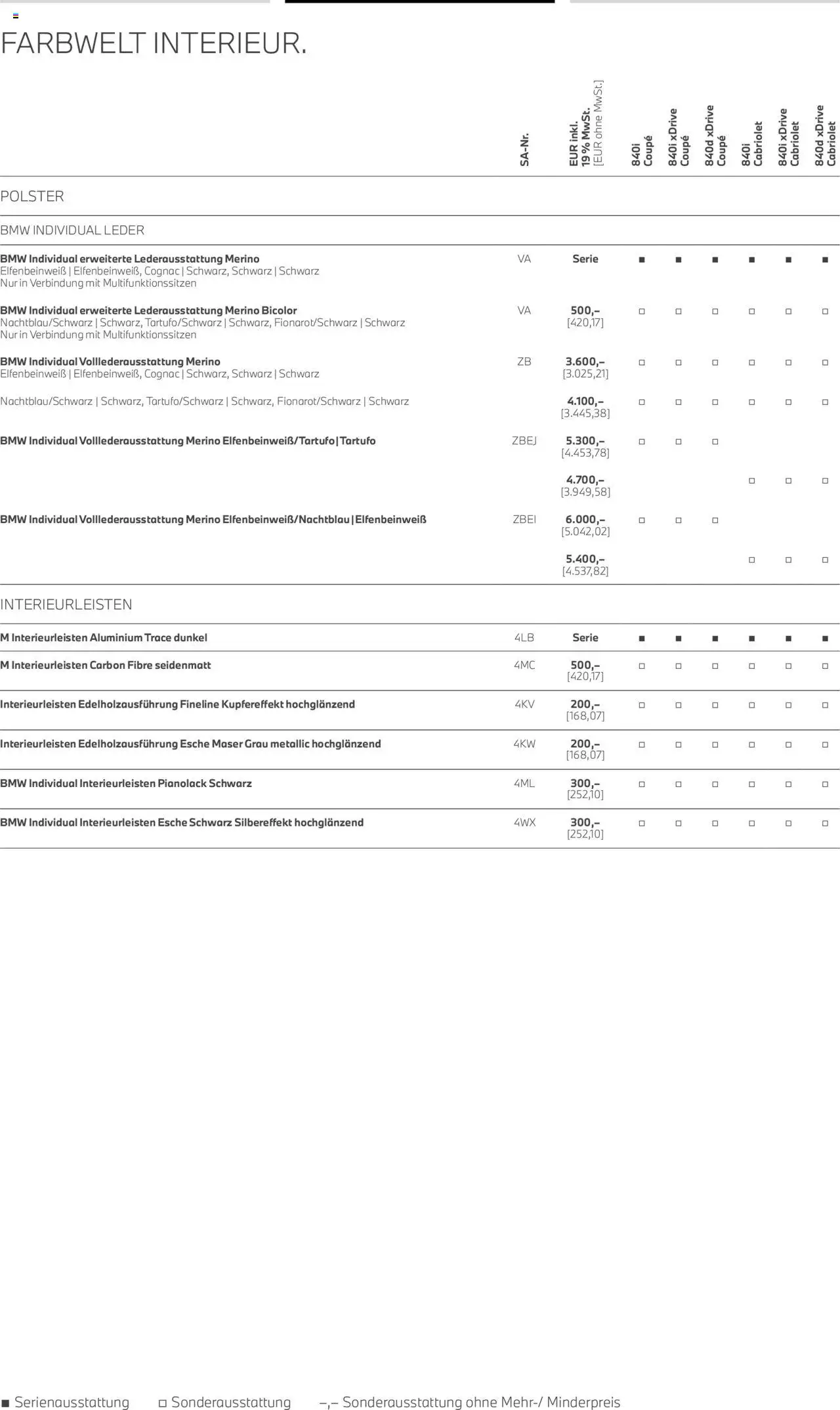 BMW 8er Coupé & Cabriolet - Seite 13 - gültig ab 01.07.2025