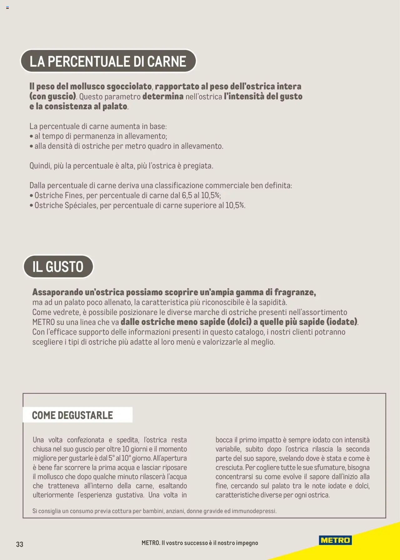 Catalogo Frutti di mare Metro	 - pagina 33 - valido dal 11/07/2024
