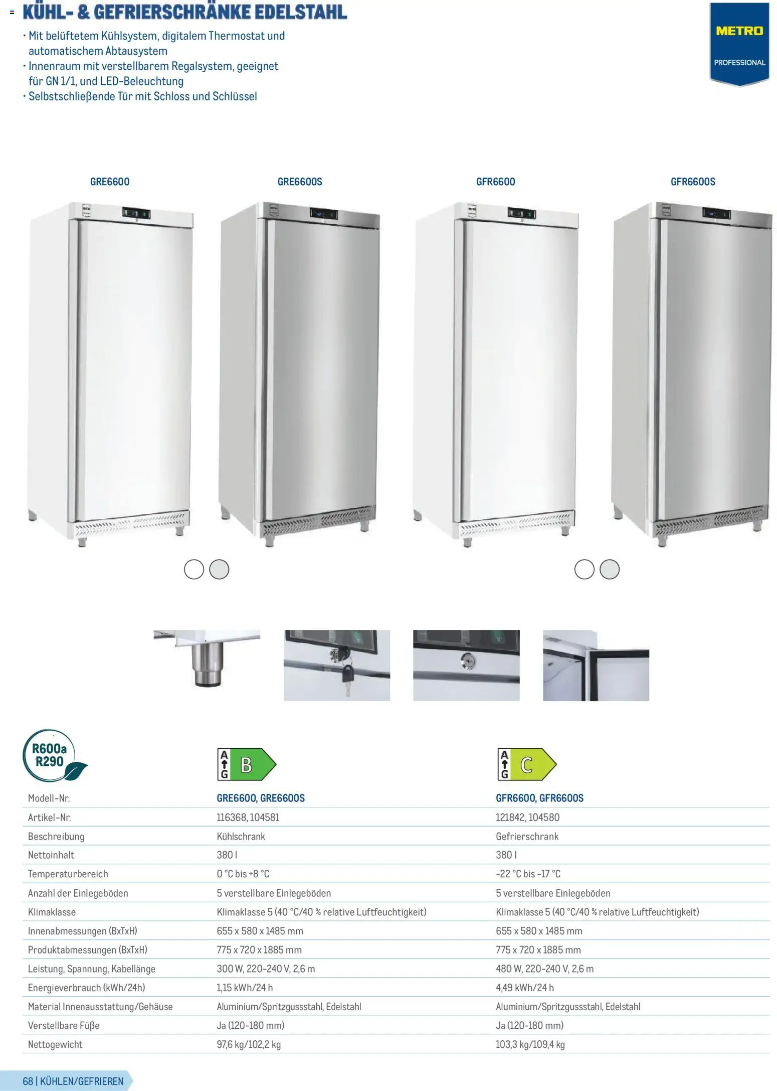 Metro Gastrogeräte - page 68- valid from 23.02.2026