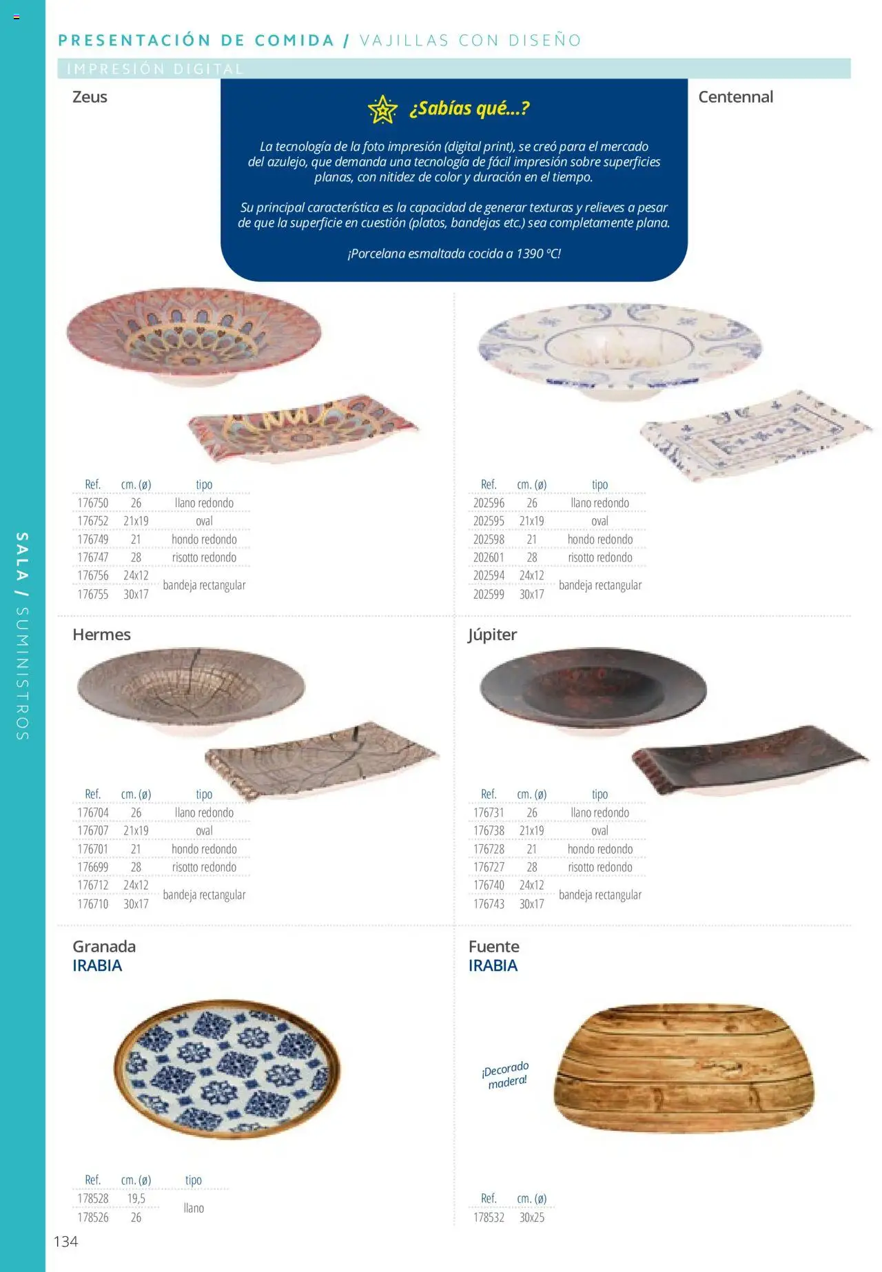 Makro catálogo - Página de 134 - Válido desde 19/06/2024