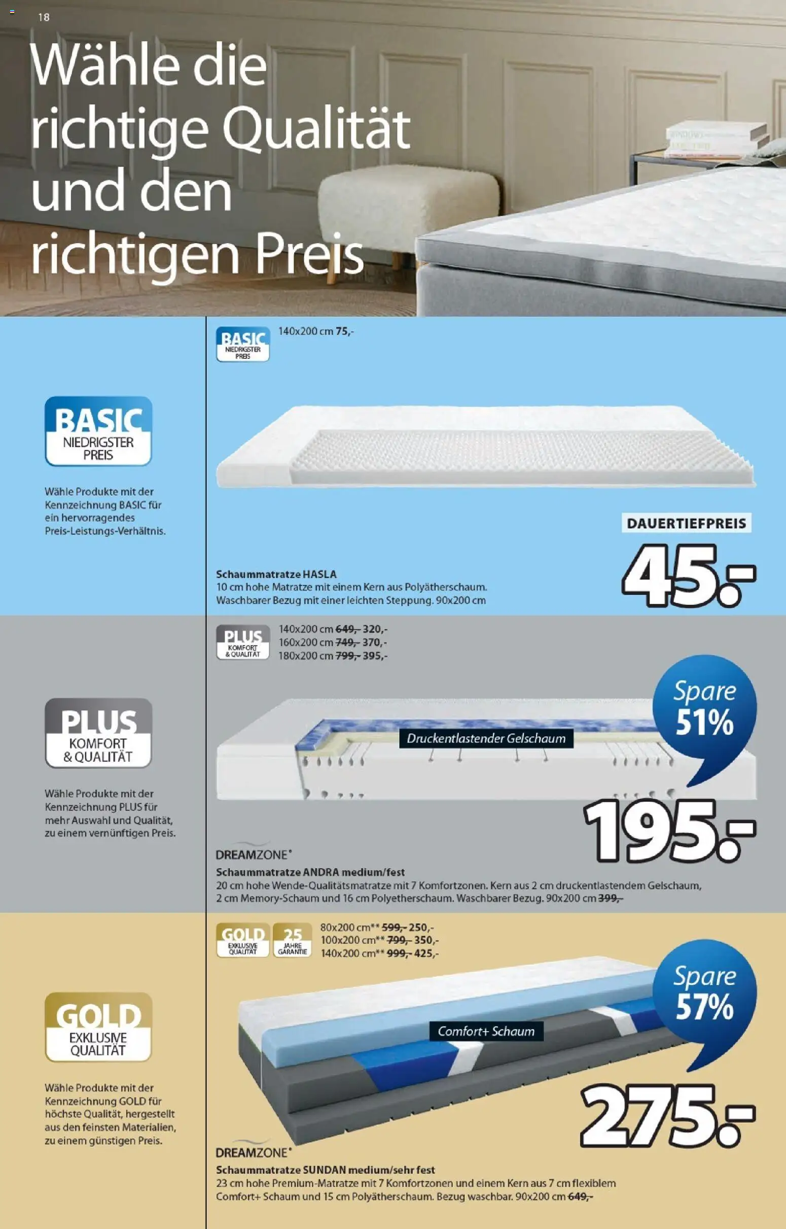 JYSK aktionen - page 18- valid from 17.03.2026