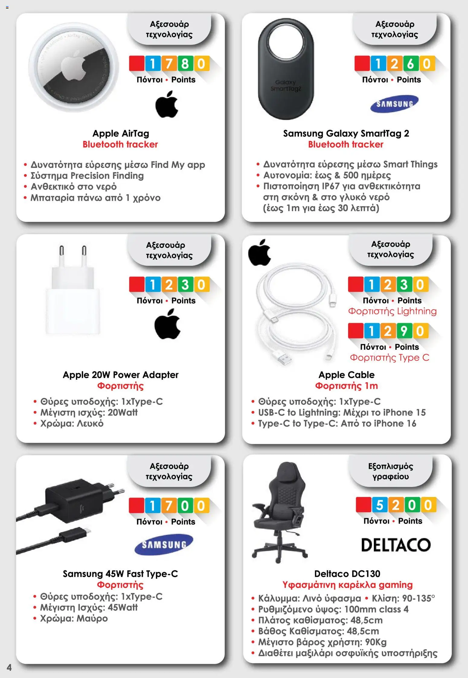 Θανόπουλος - Φυλλάδιο Bonus 2026 - page 4- valid from 16/12/2025