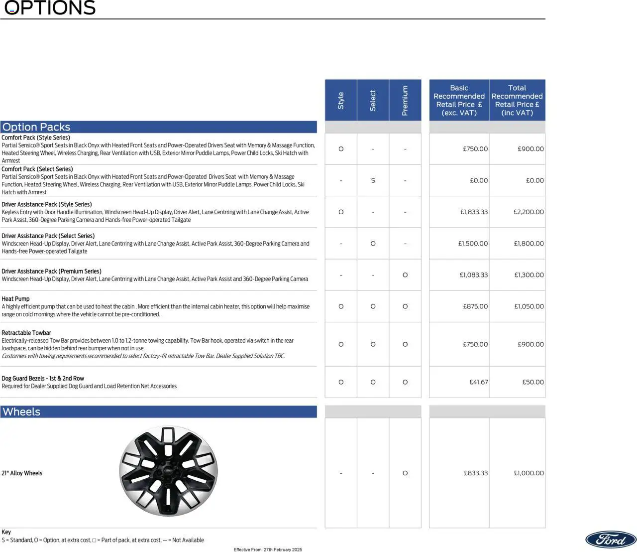 Ford - All-Electric Ford Explorer - page 4- valid from 27/02/2025