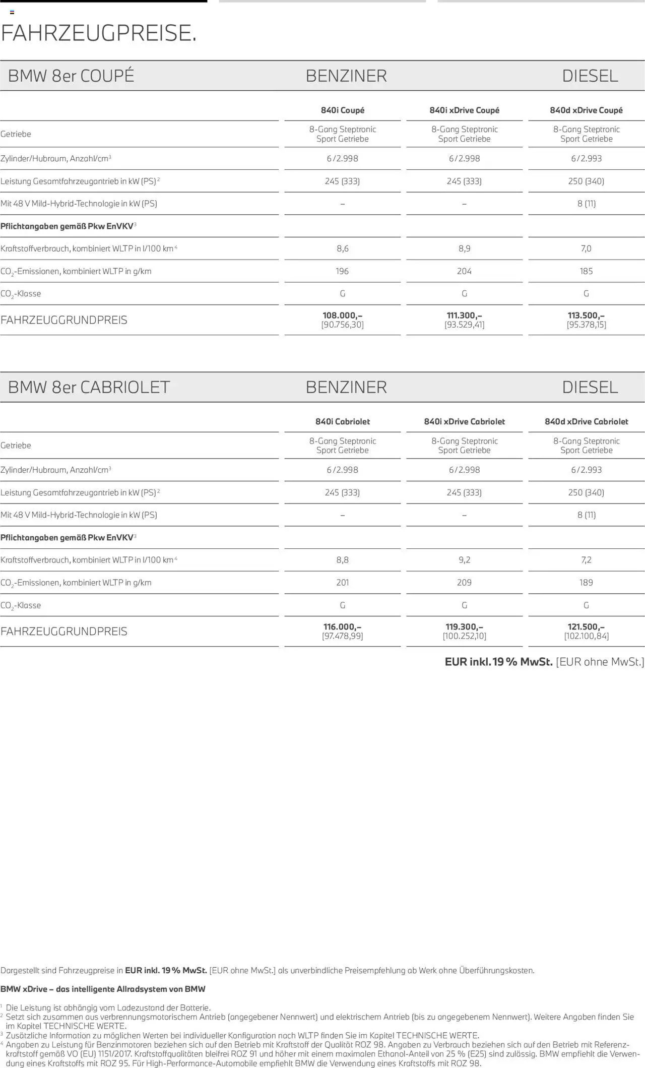 BMW 8er Coupé & Cabriolet - Seite 4 - gültig ab 01.07.2025