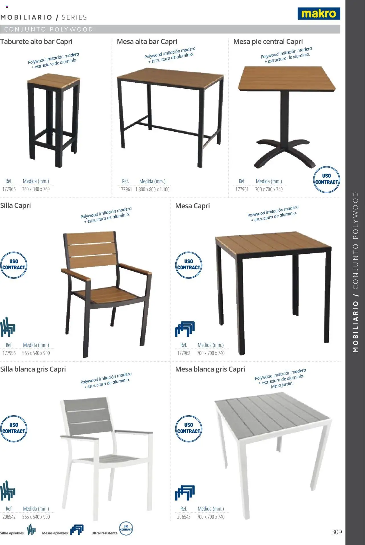 Makro catálogo - Página de 309 - Válido desde 19/06/2024