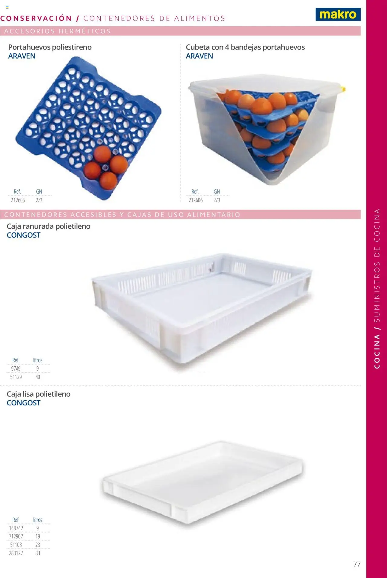 Makro catálogo - Página de 77 - Válido desde 19/06/2024