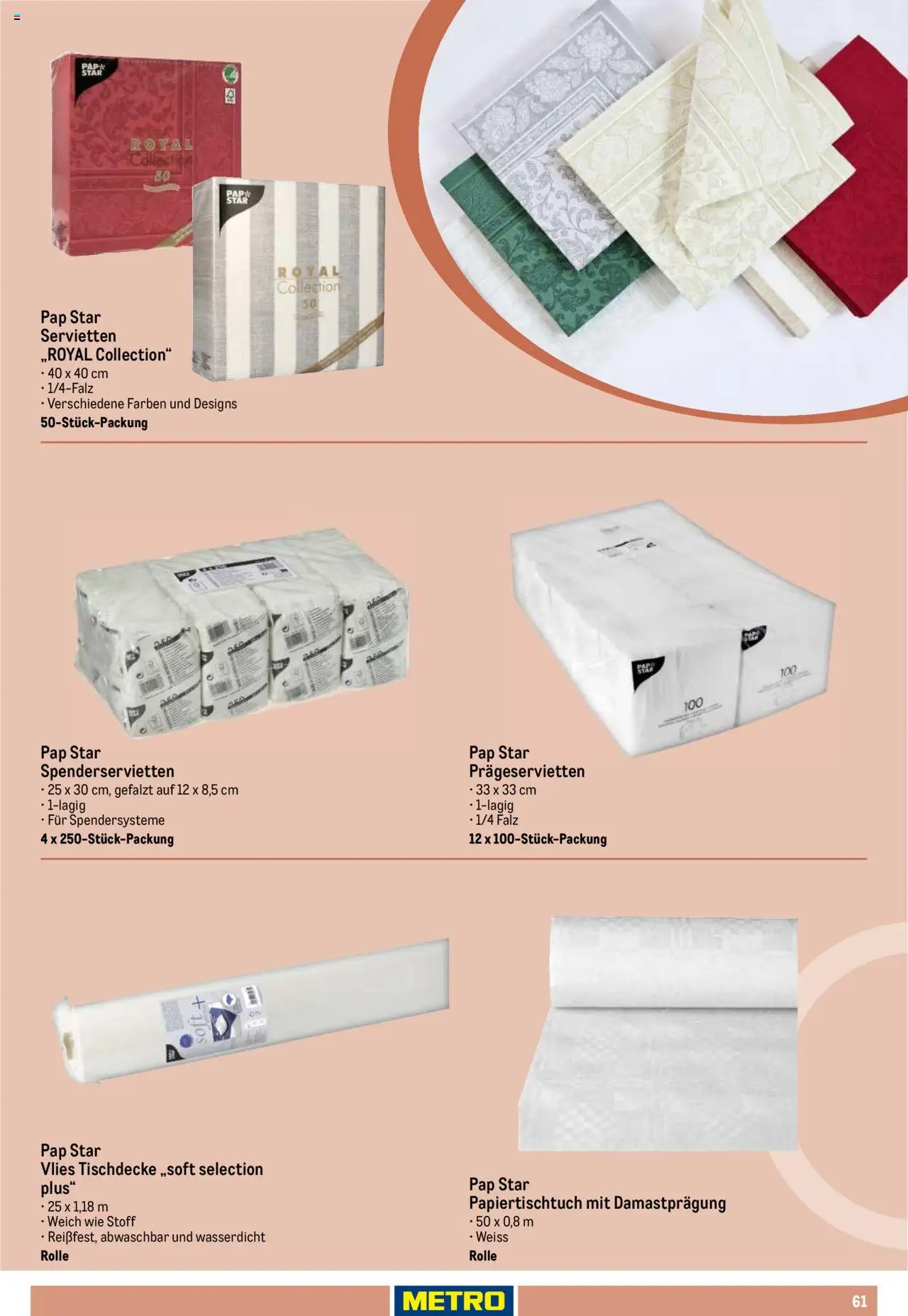 Metro Non Food Sortiment - Seite 61 - gültig ab 01.10.2025