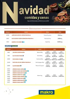 Vista previa del folleto Makro - Menú Navidad Norte válido desde 30/12/2025