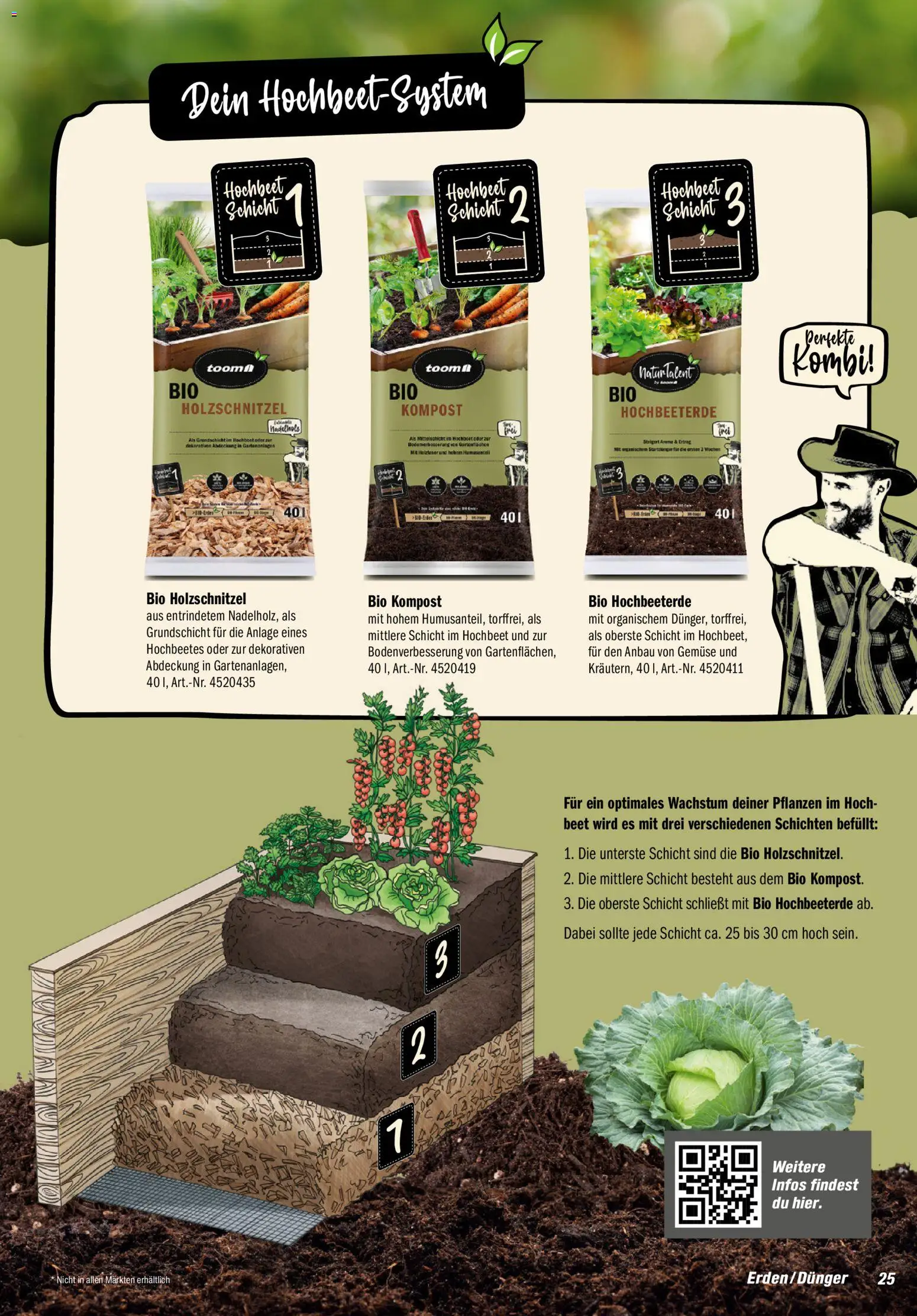 Toom Baumarkt Gewächshäuser & Anzucht 2026 - Seite 25 - gültig ab 01.01.2026