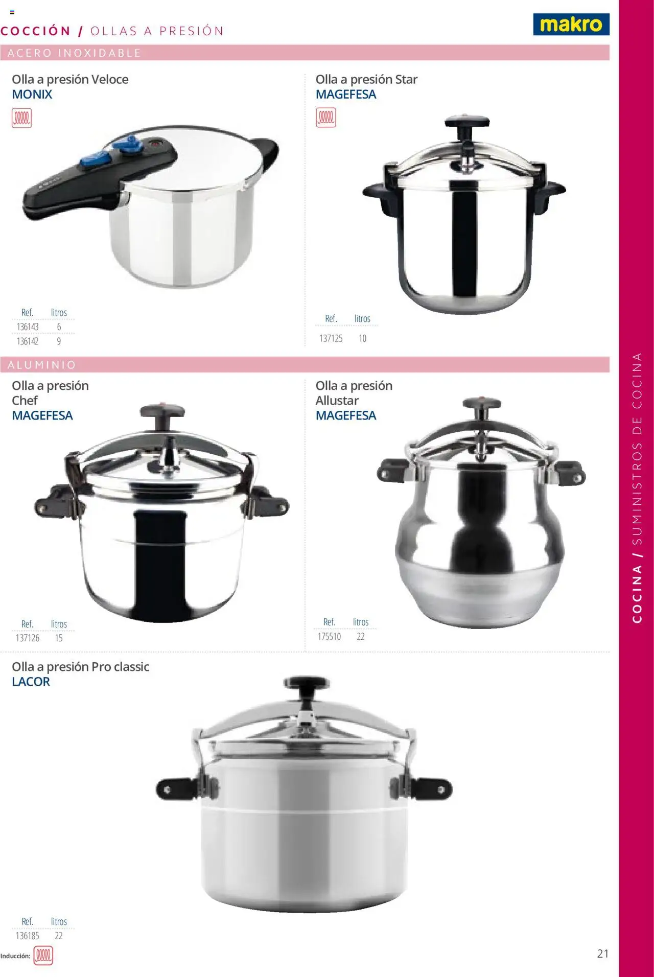 Makro catálogo - Página de 21 - Válido desde 19/06/2024
