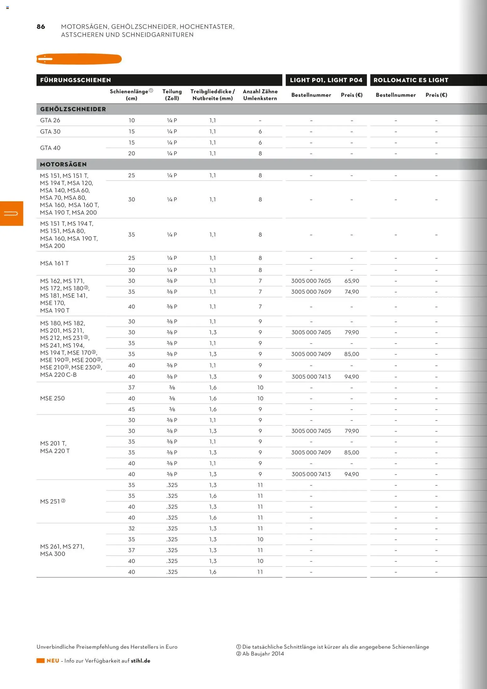 STIHL Katalog - Seite 86 - gültig ab 01.01.2026