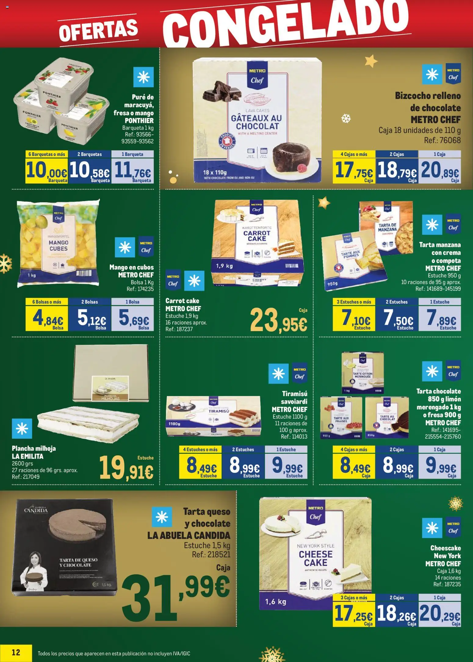 Makro - Precios Norte II - Página de 12 - Válido desde 24/11/2025