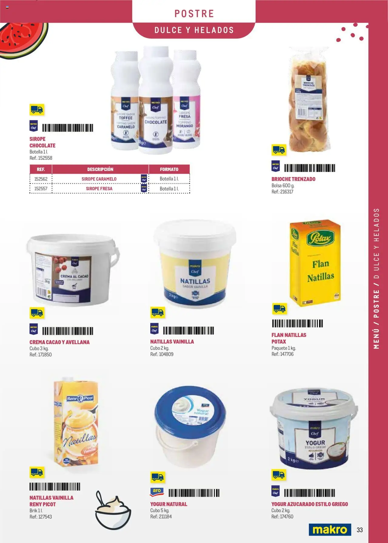 Makro - Menú y Barra Prat - Página de 33 - Válido desde 08/09/2025